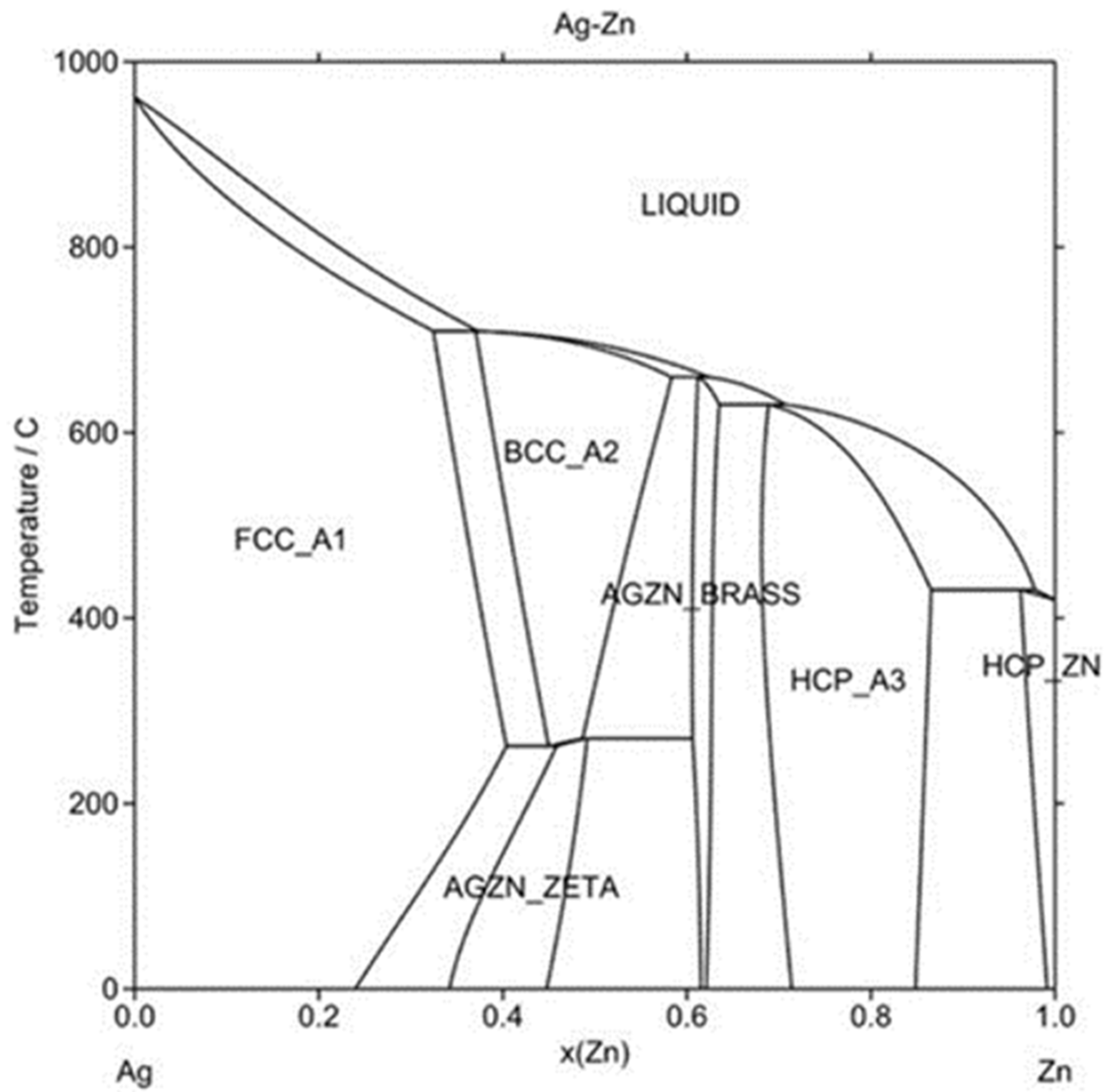 Metals 12 00177 g004