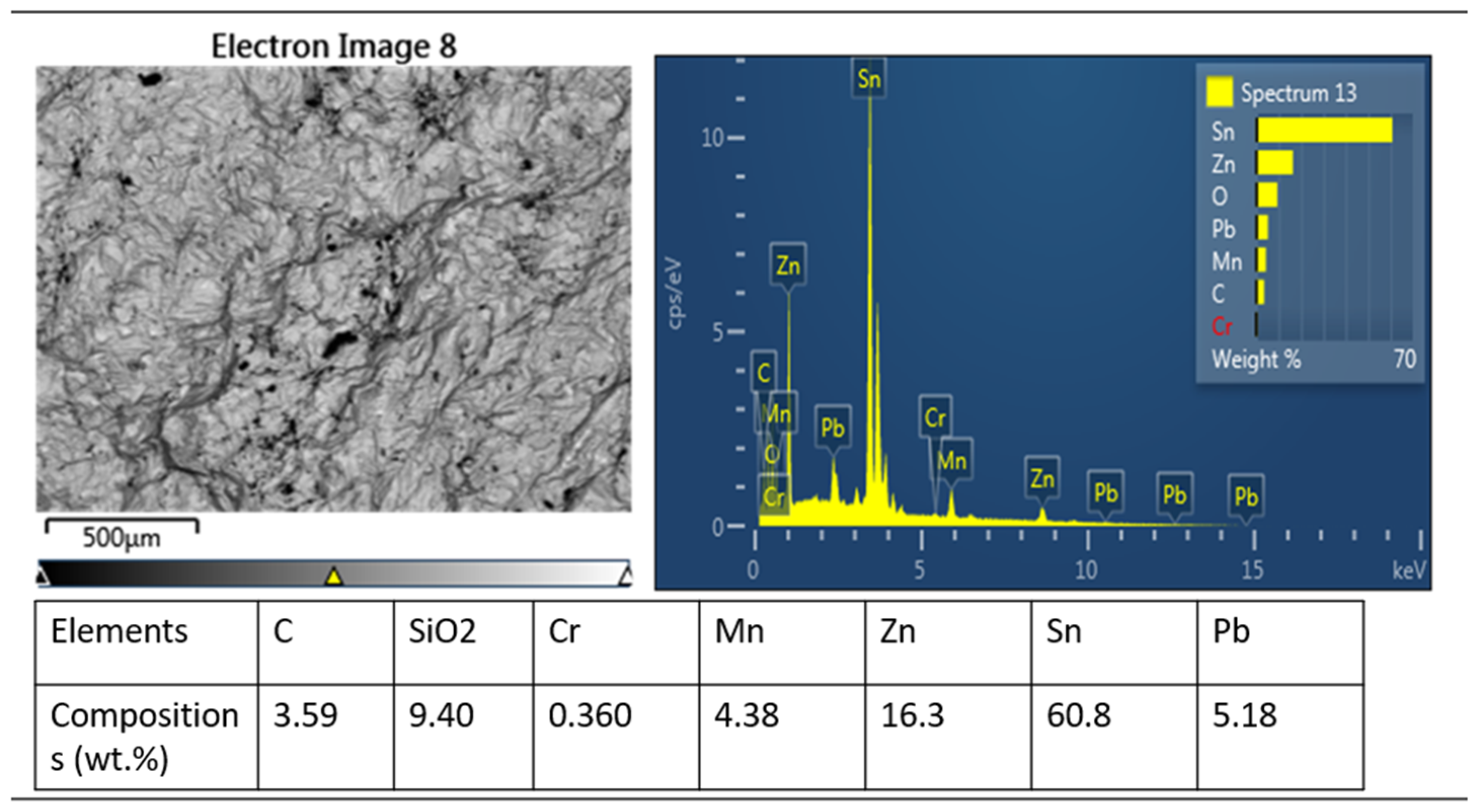 Metals 12 00177 g007