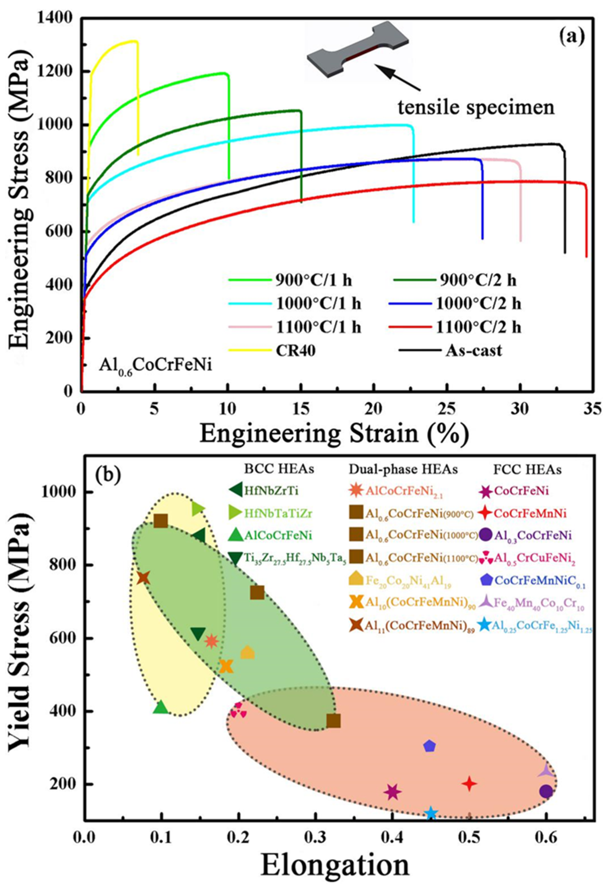 Metals 12 00178 g007