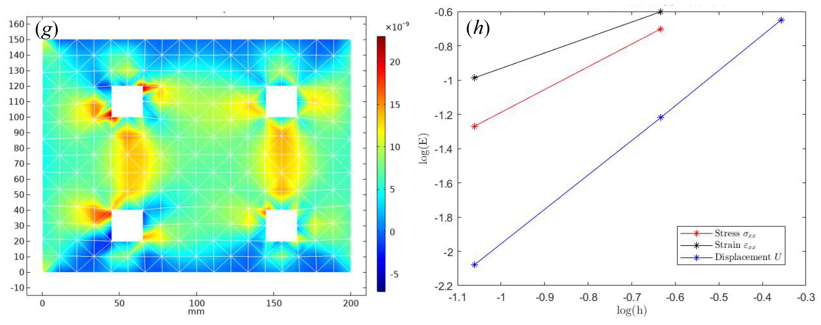 Metals 12 00179 g004b