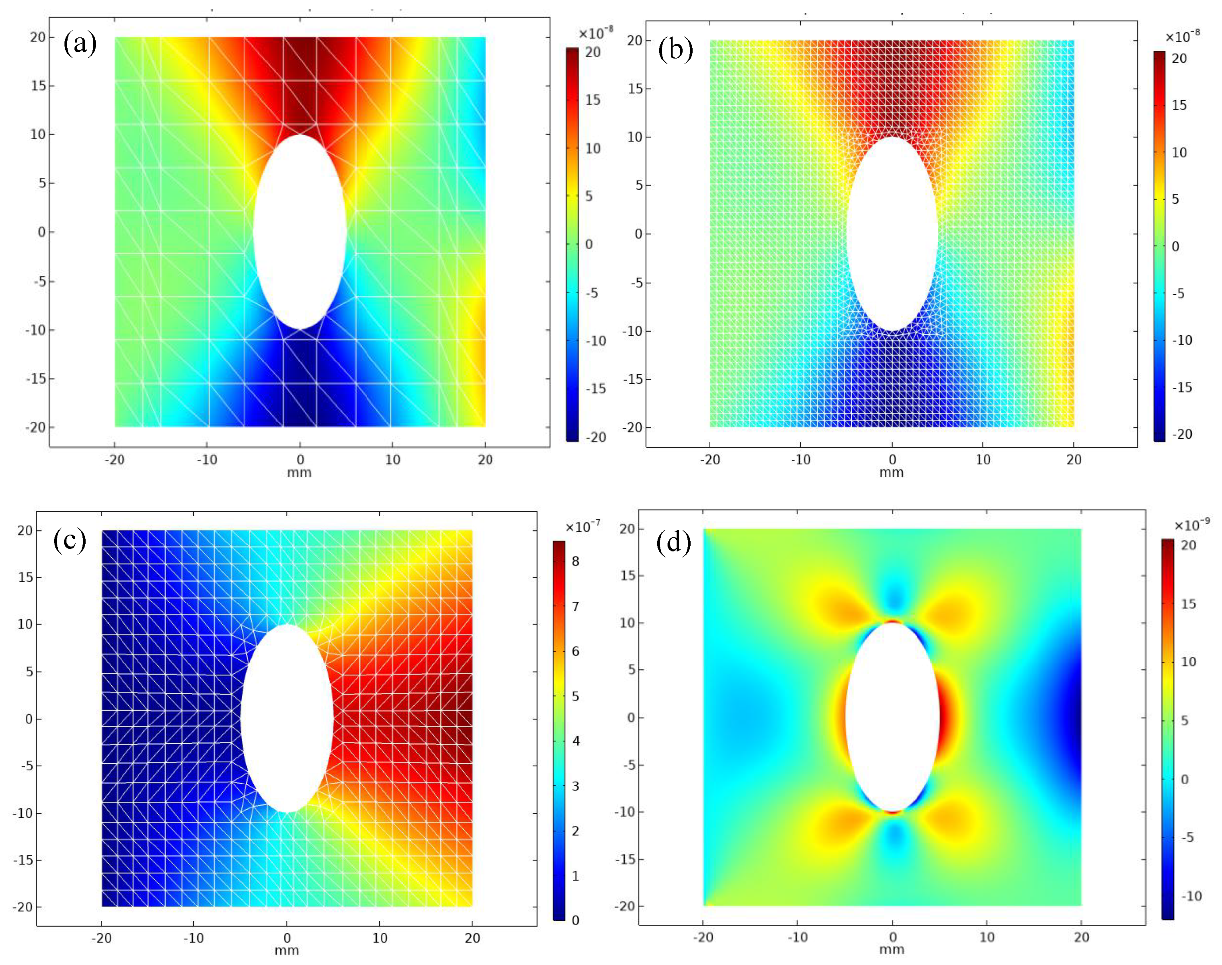 Metals 12 00179 g007a