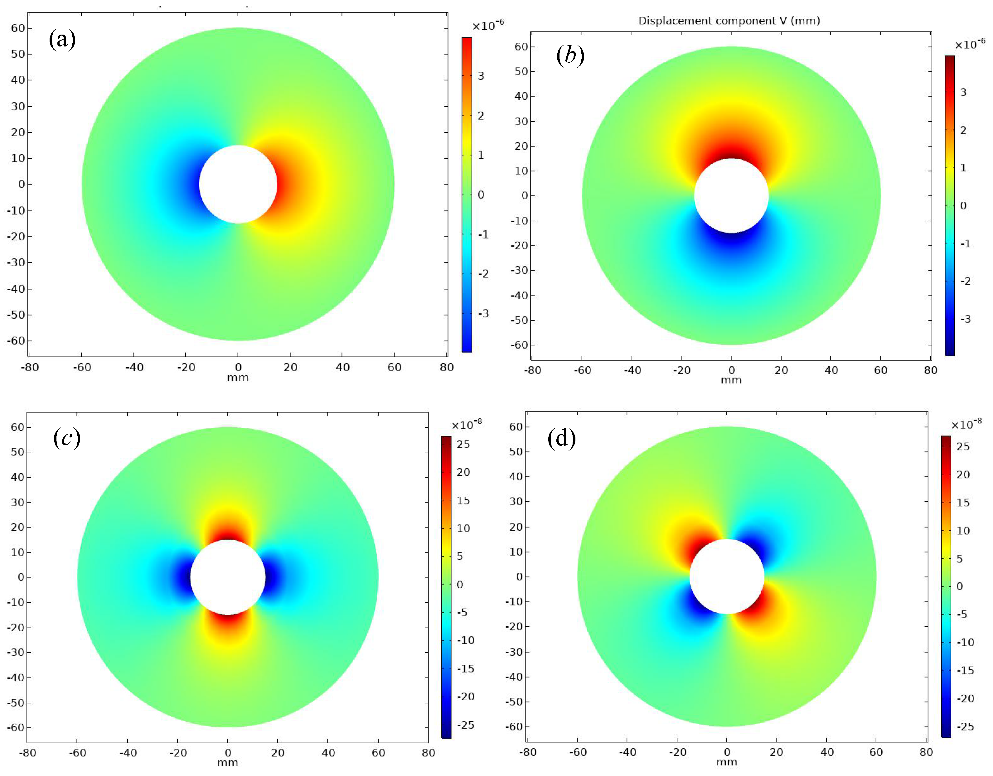 Metals 12 00179 g010a