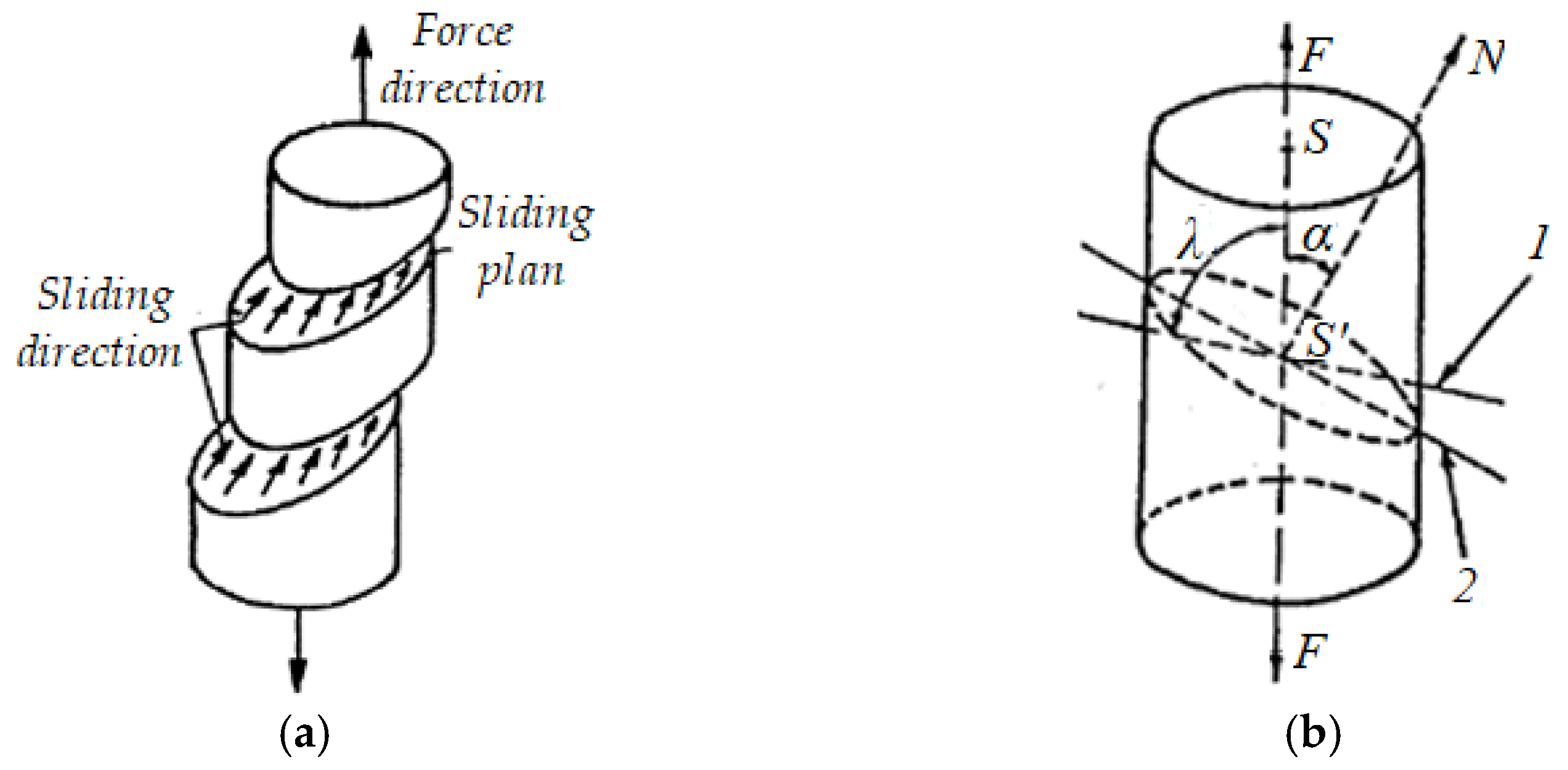 Metals 12 00180 g001