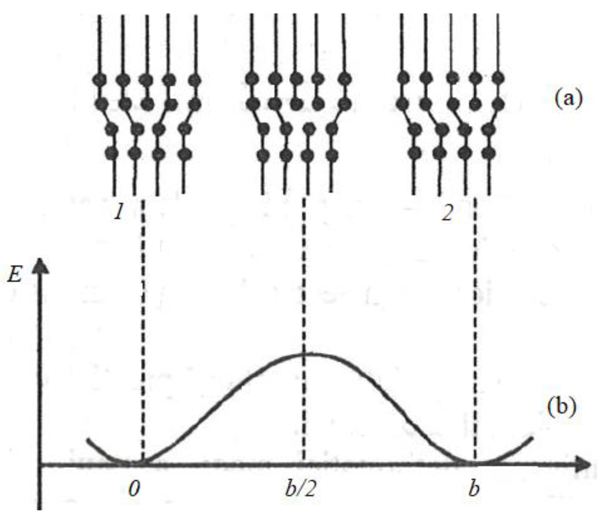Metals 12 00180 g003