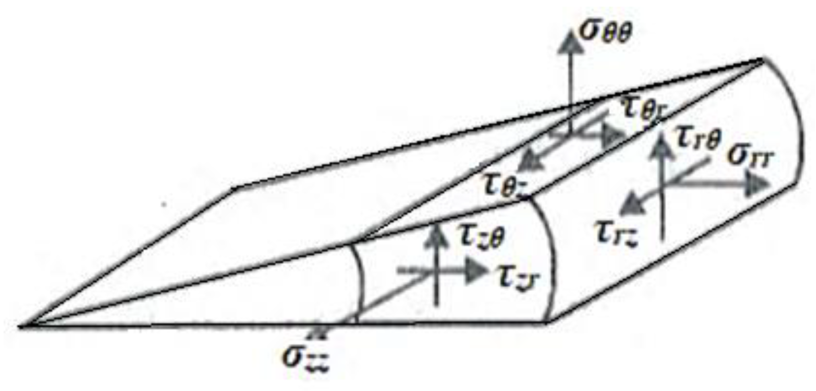 Metals 12 00180 g005