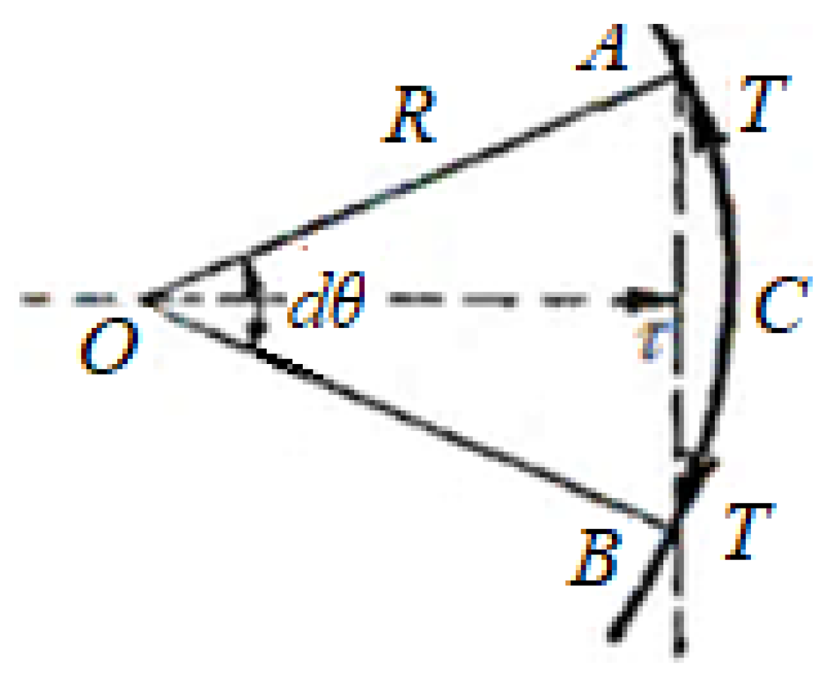 Metals 12 00180 g008