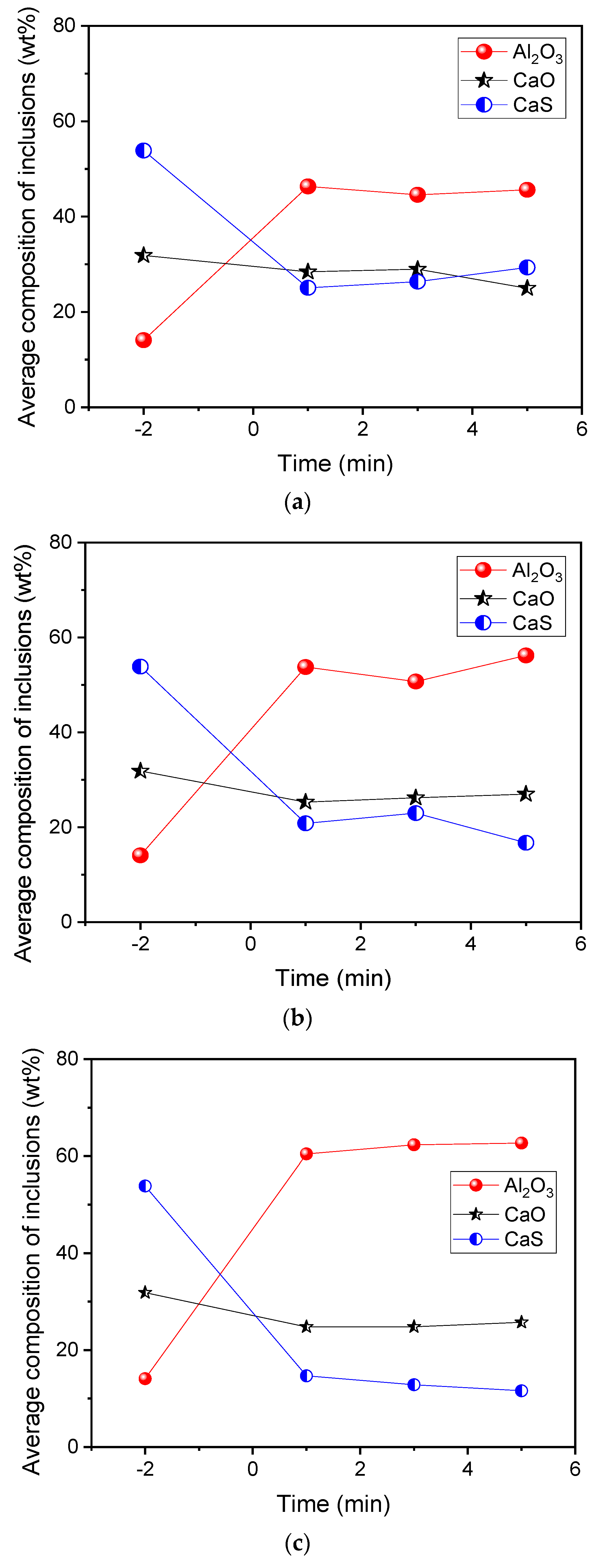 Metals 12 00181 g007