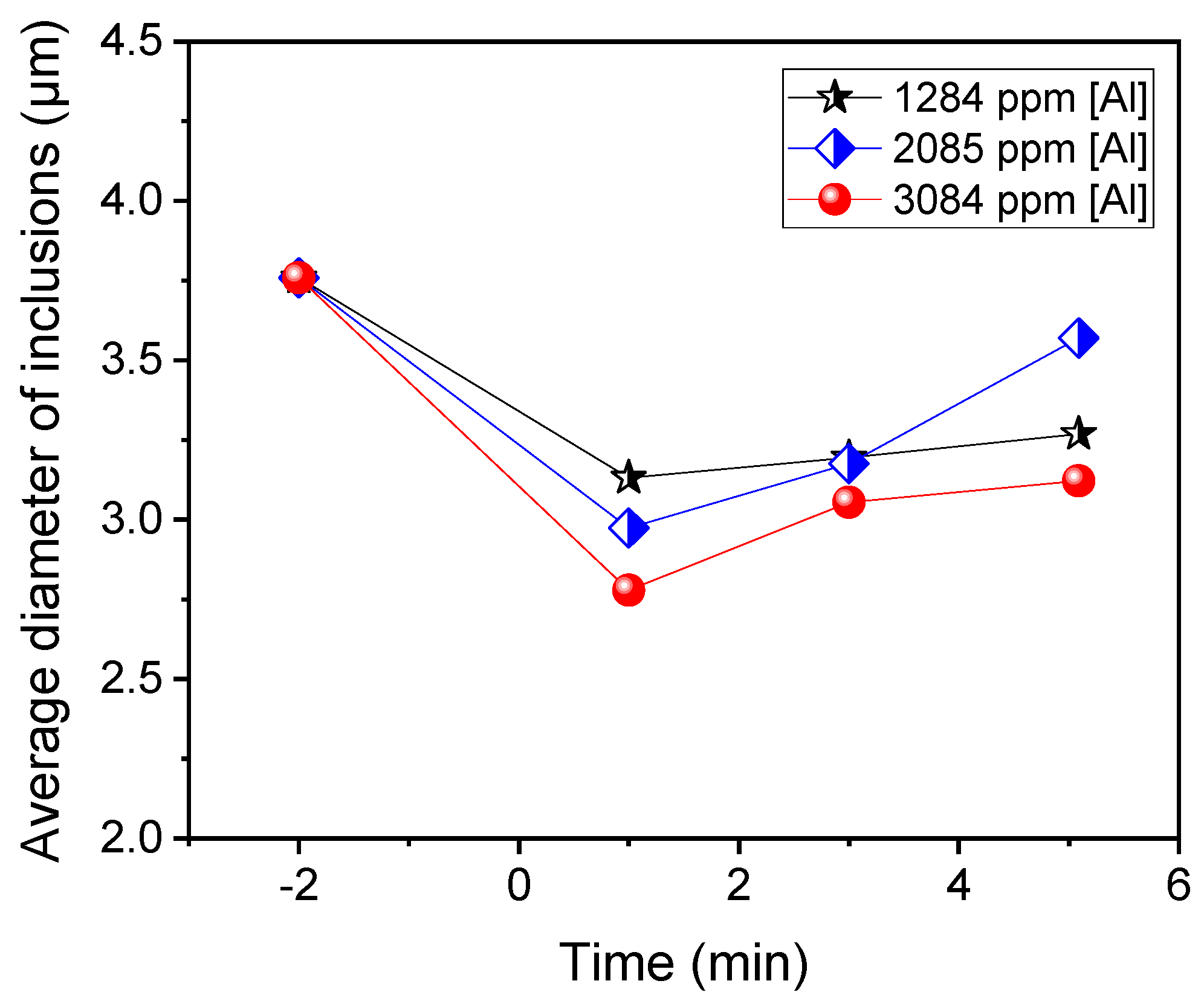 Metals 12 00181 g010