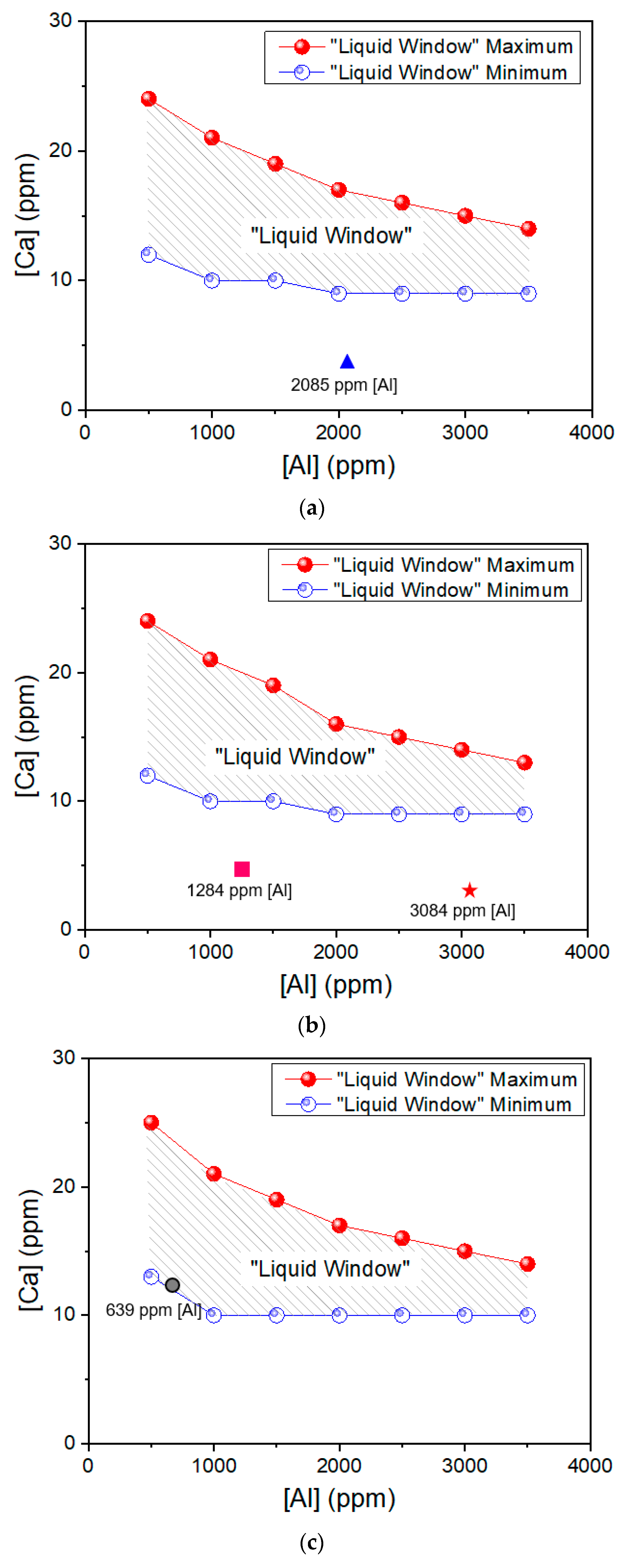 Metals 12 00181 g013