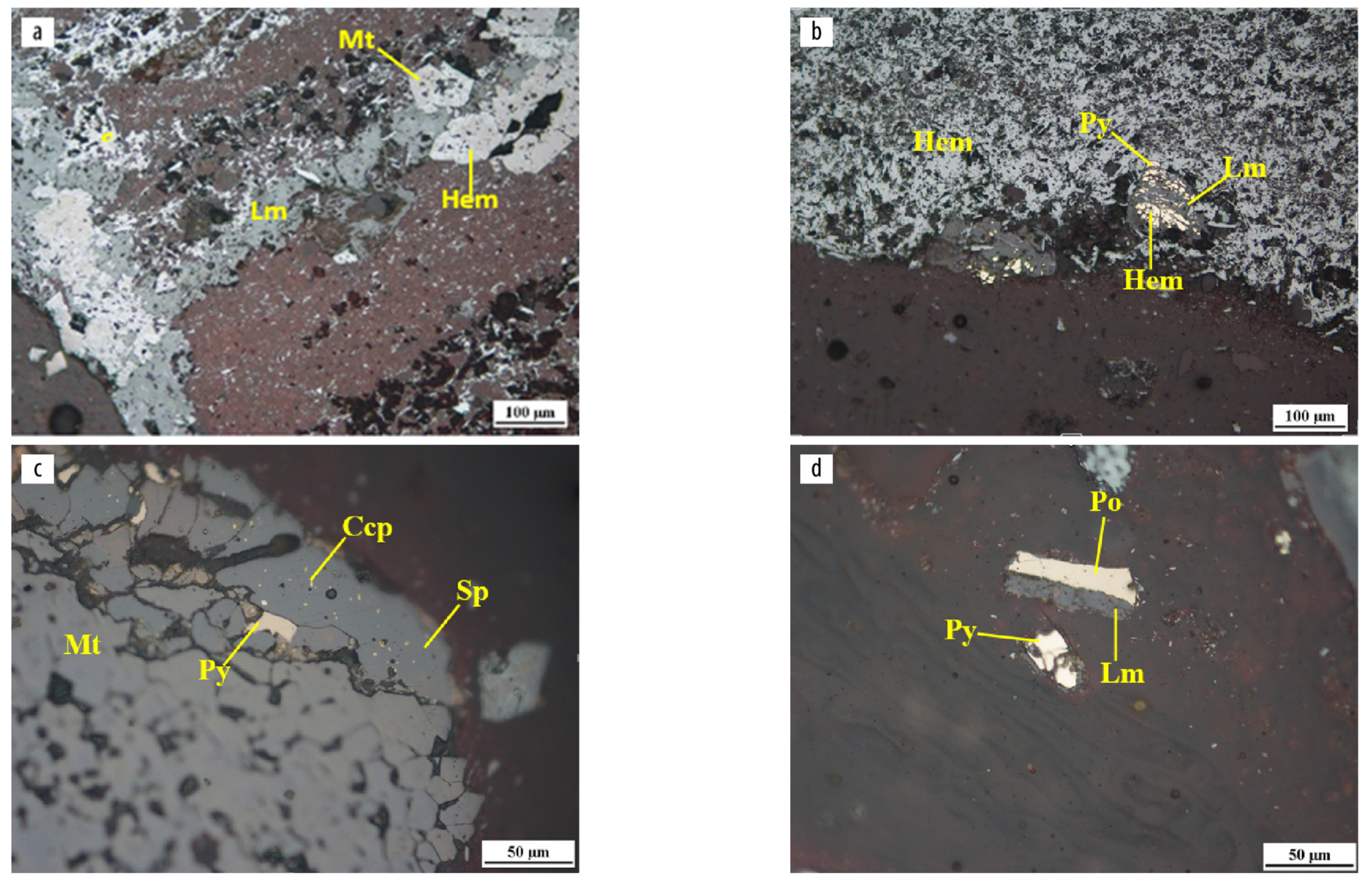 Metals 12 00182 g001