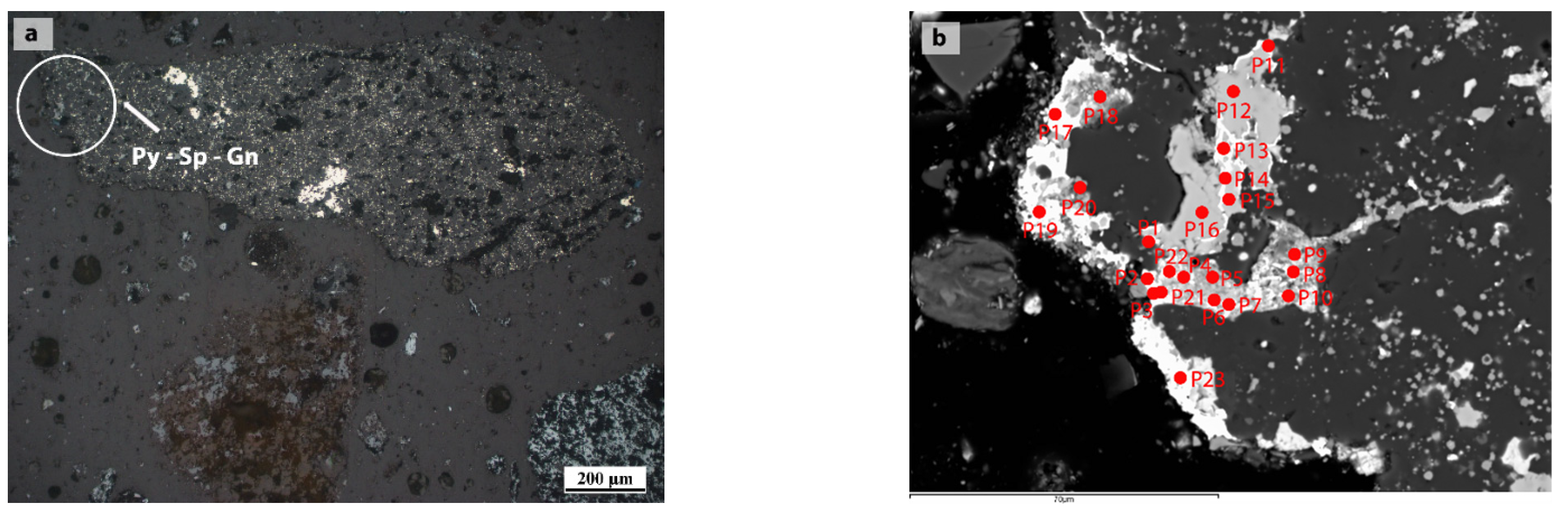Metals 12 00182 g008