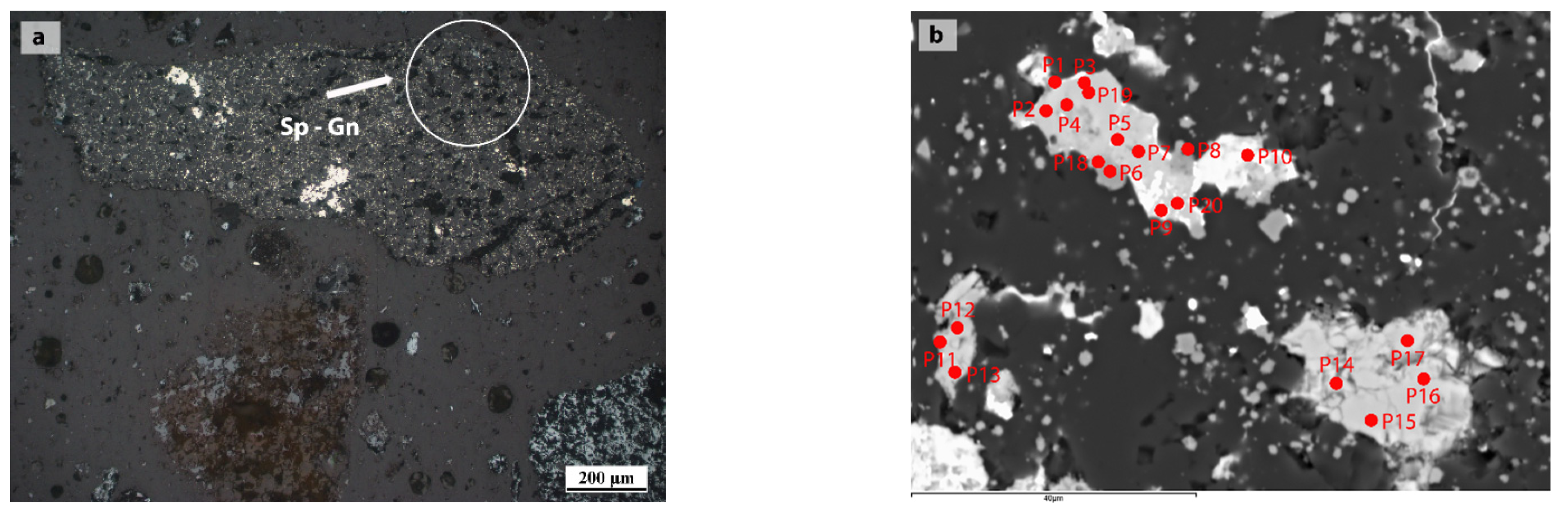 Metals 12 00182 g010