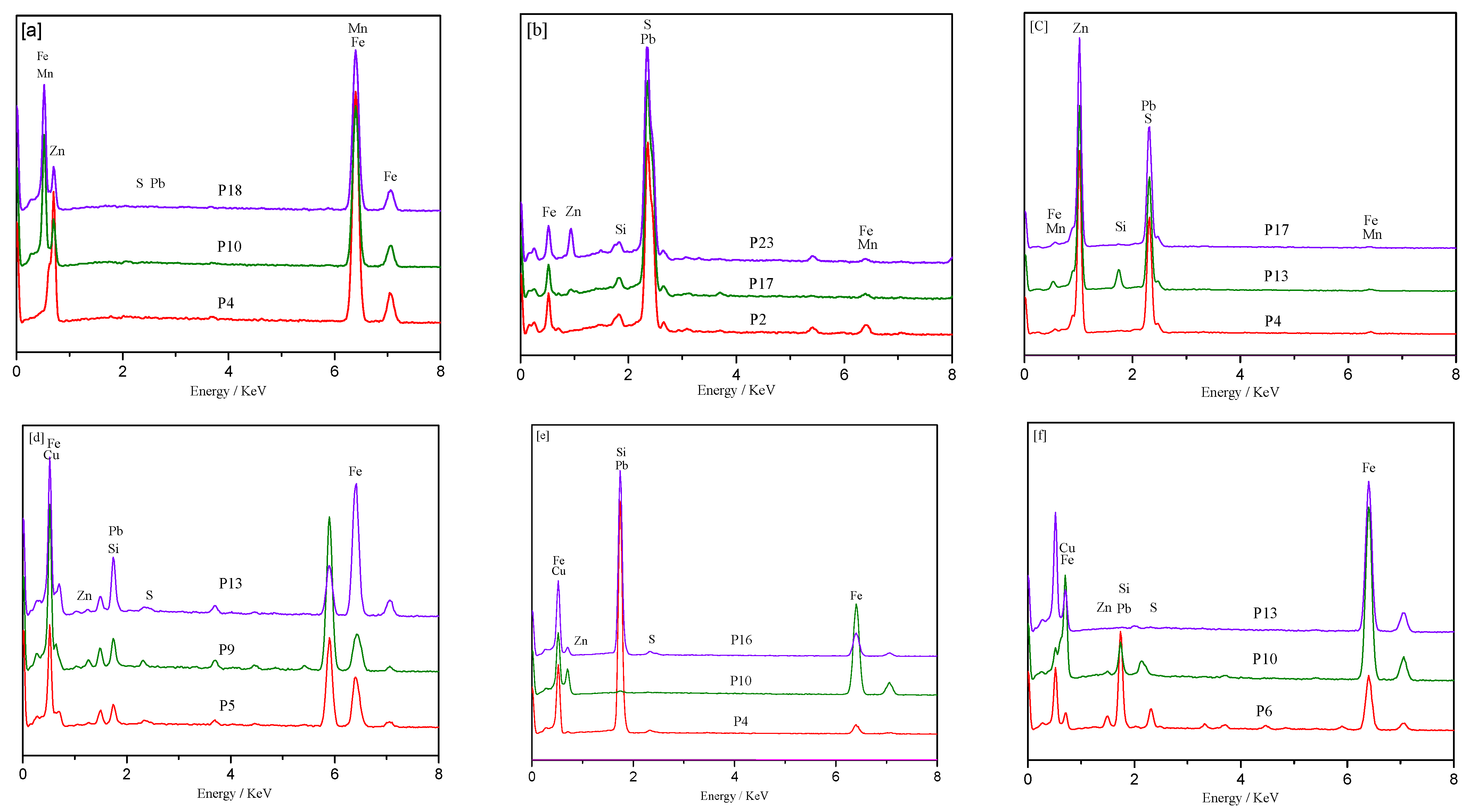 Metals 12 00182 g018