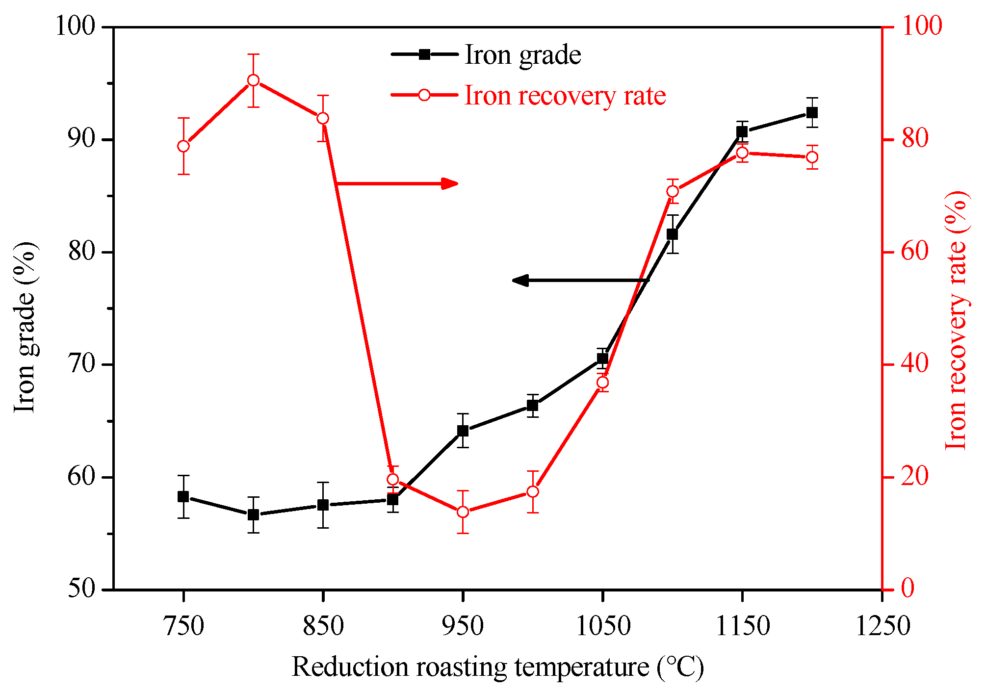 Metals 12 00182 g019