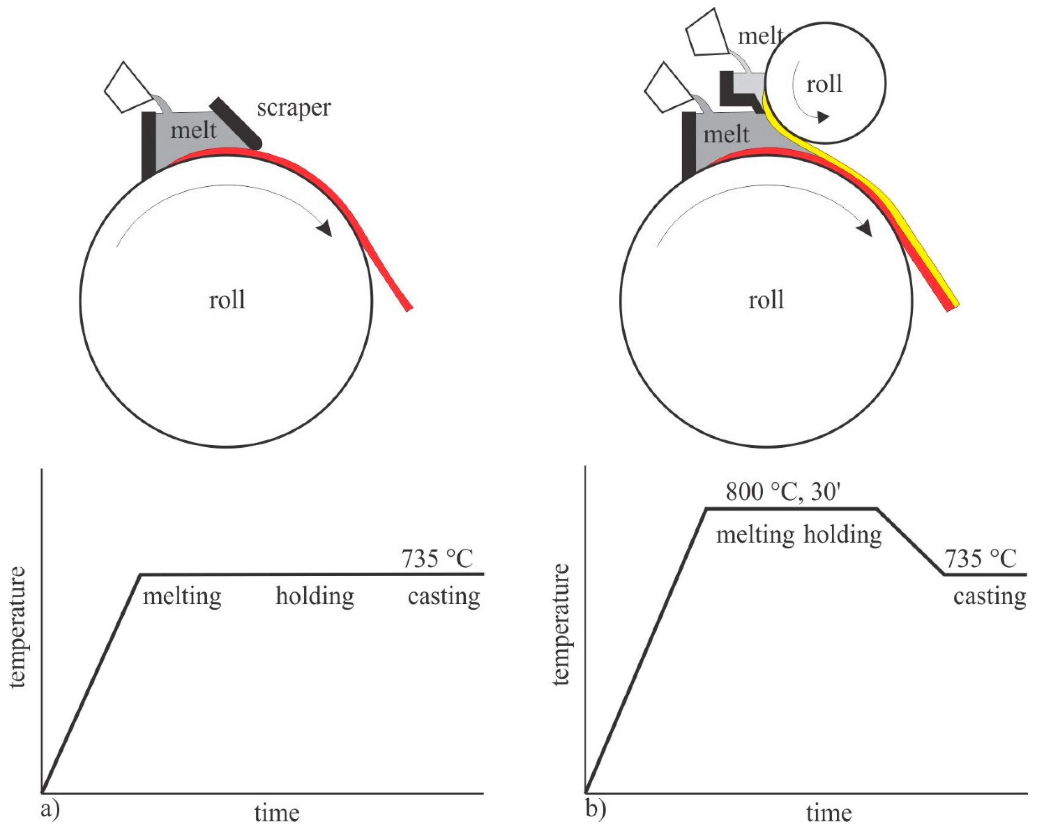 Metals 12 00187 g001