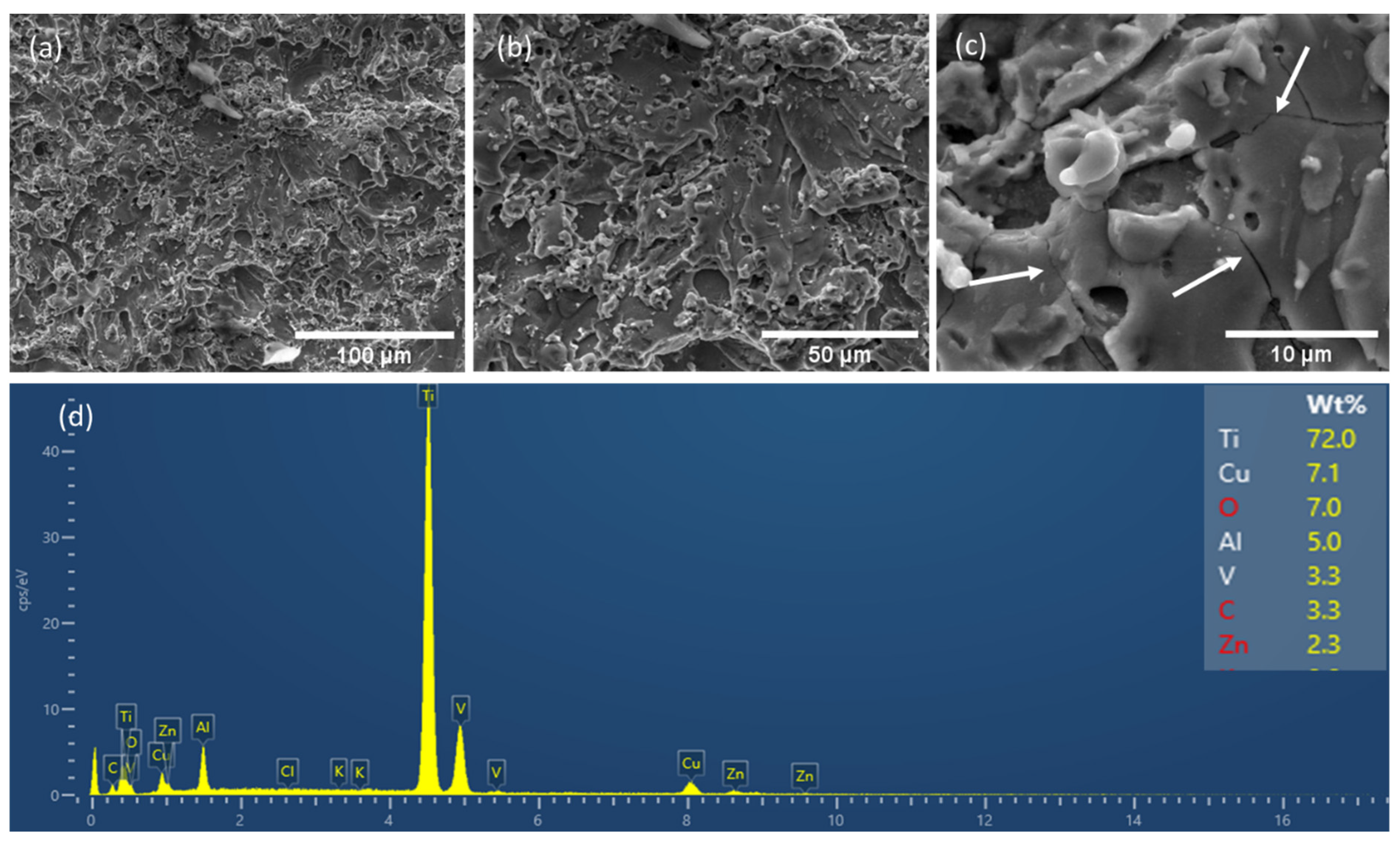 Metals 12 00188 g002