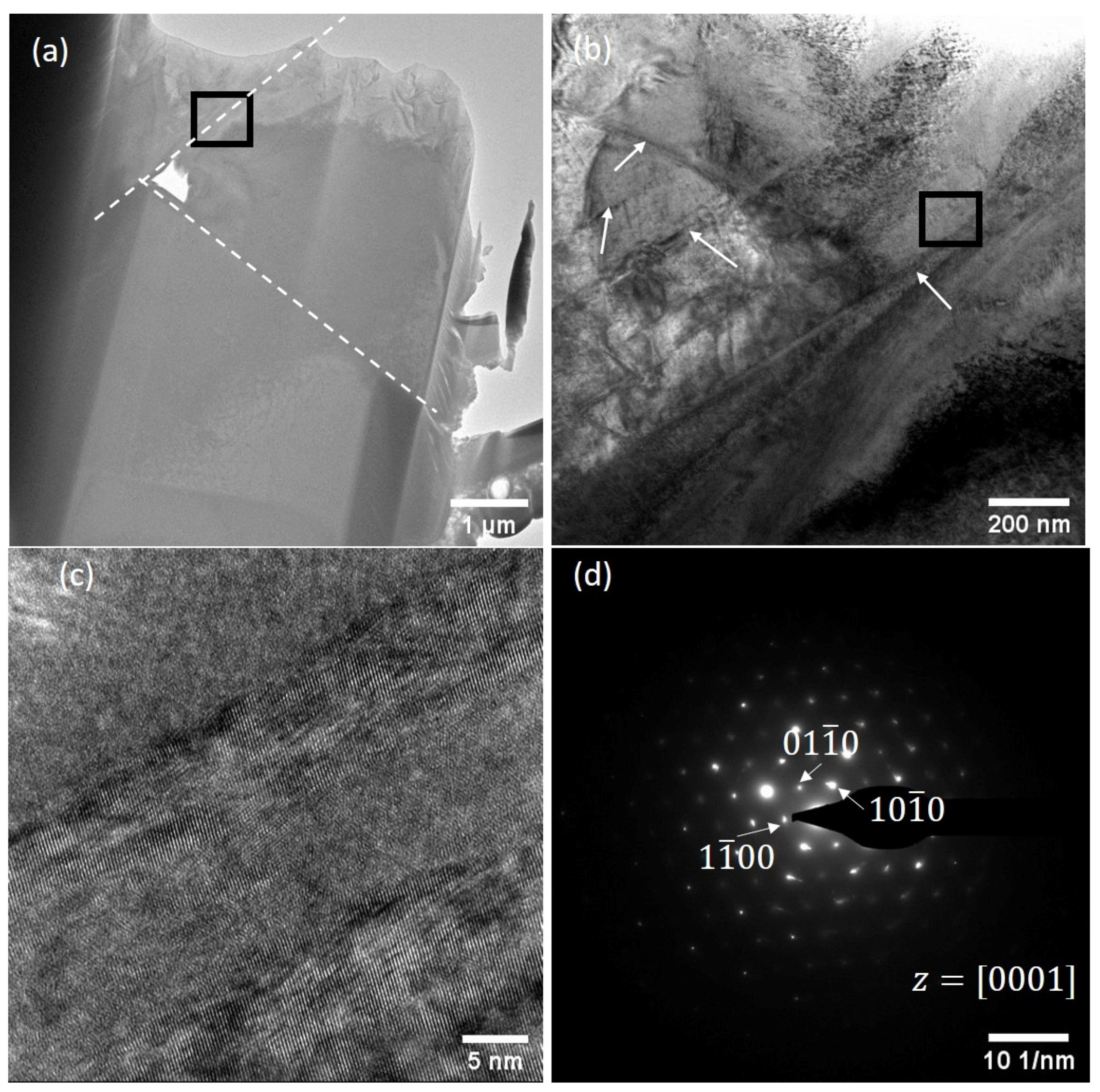 Metals 12 00188 g011
