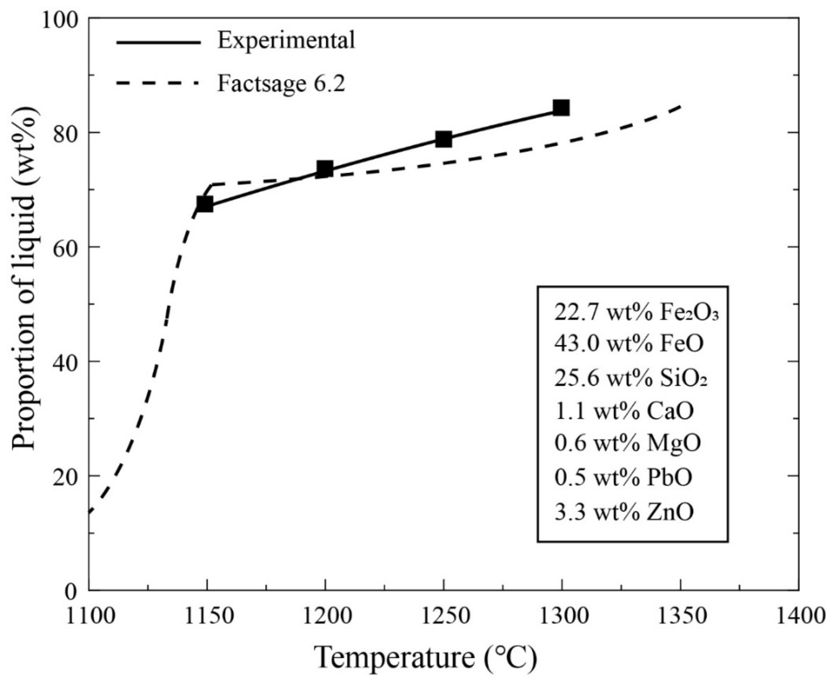 Metals 12 00190 g005