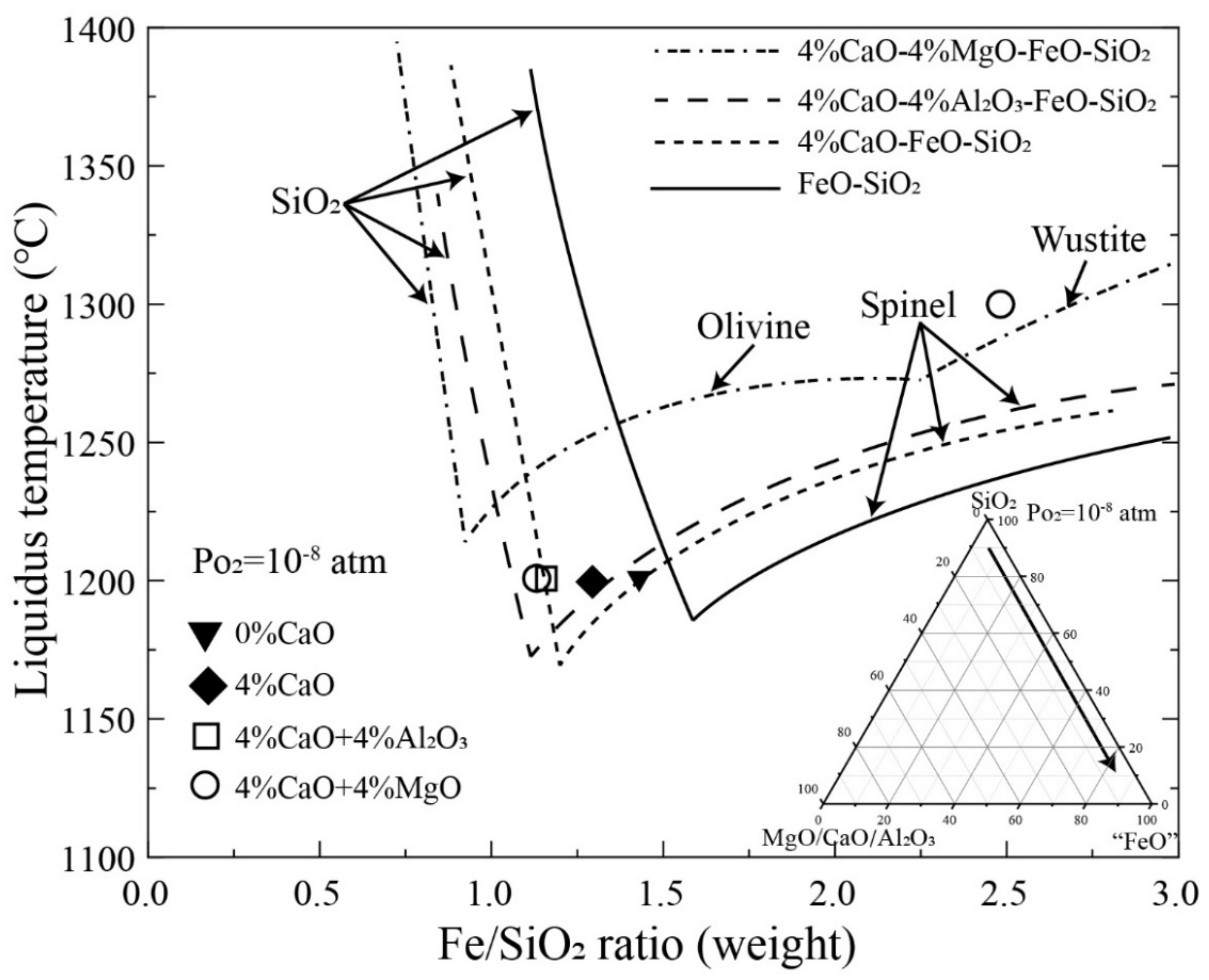 Metals 12 00190 g006