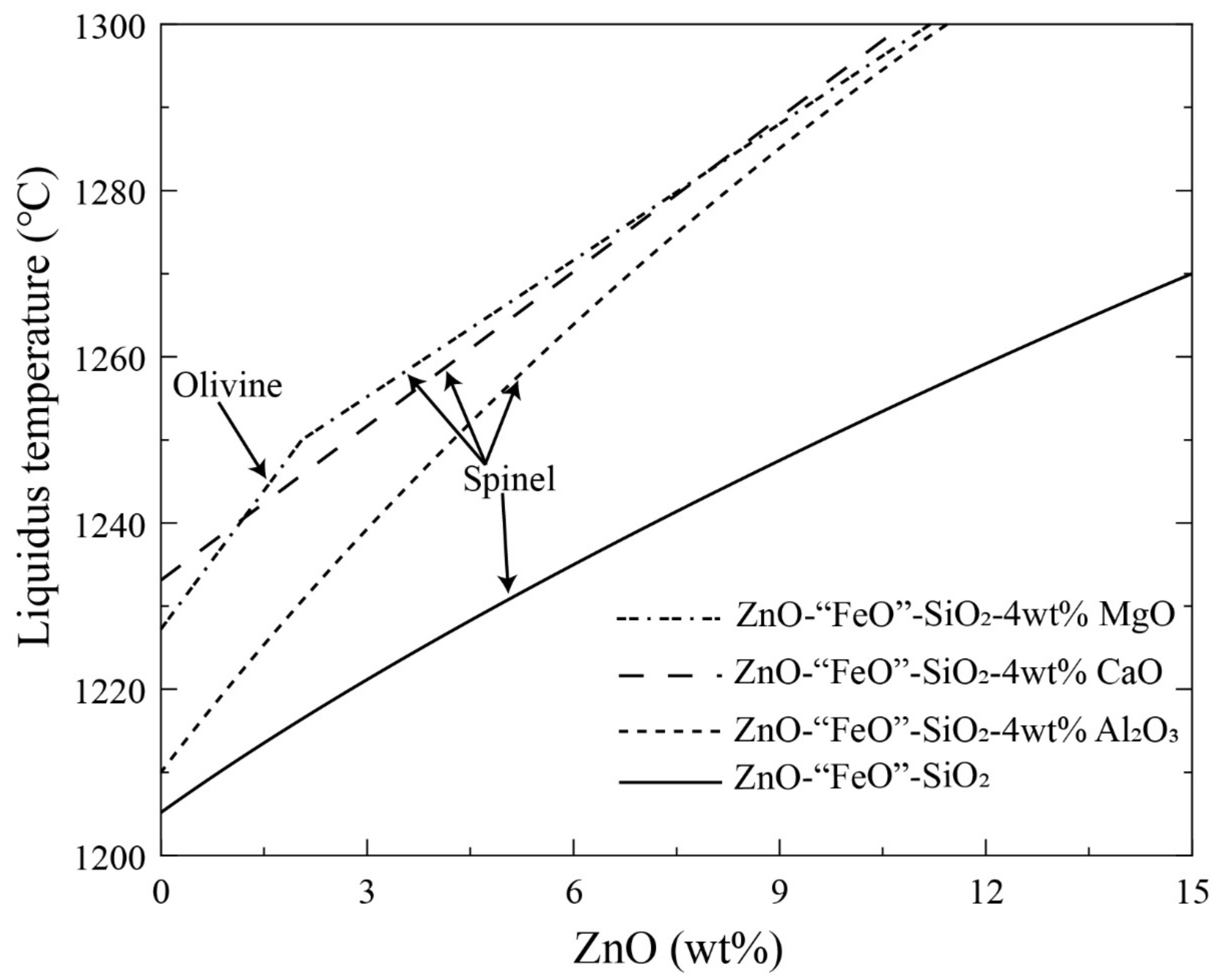 Metals 12 00190 g007