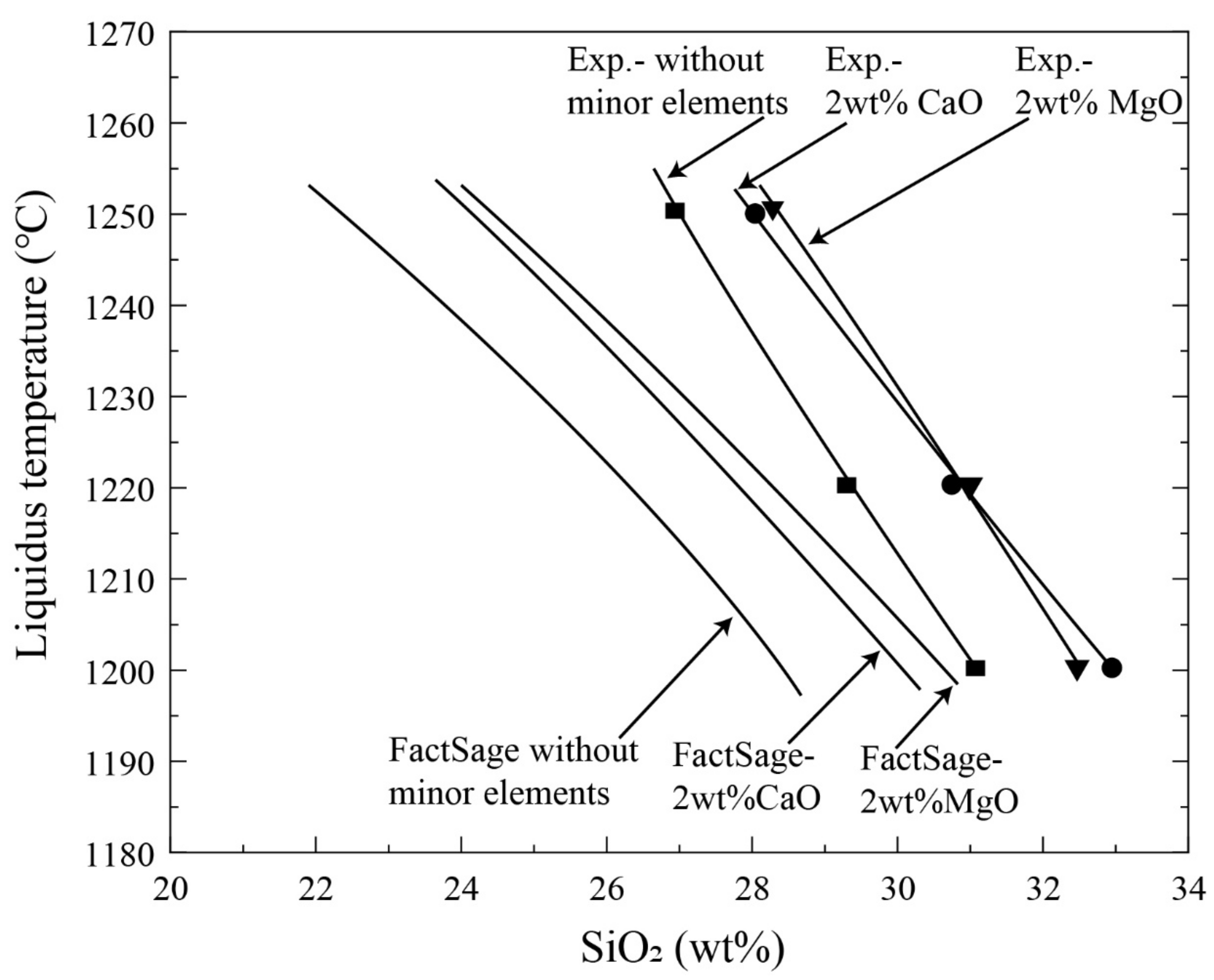 Metals 12 00190 g008