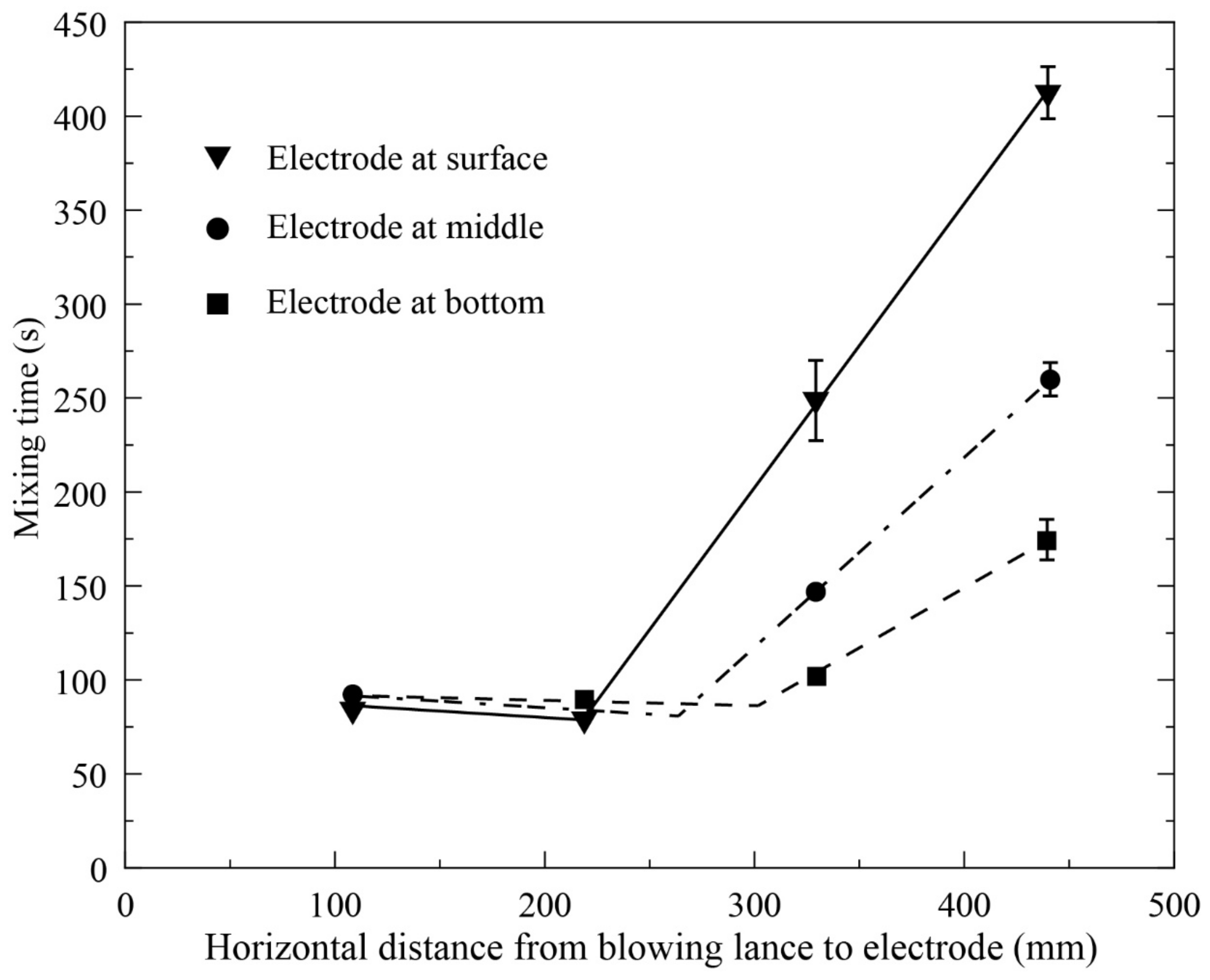 Metals 12 00190 g009