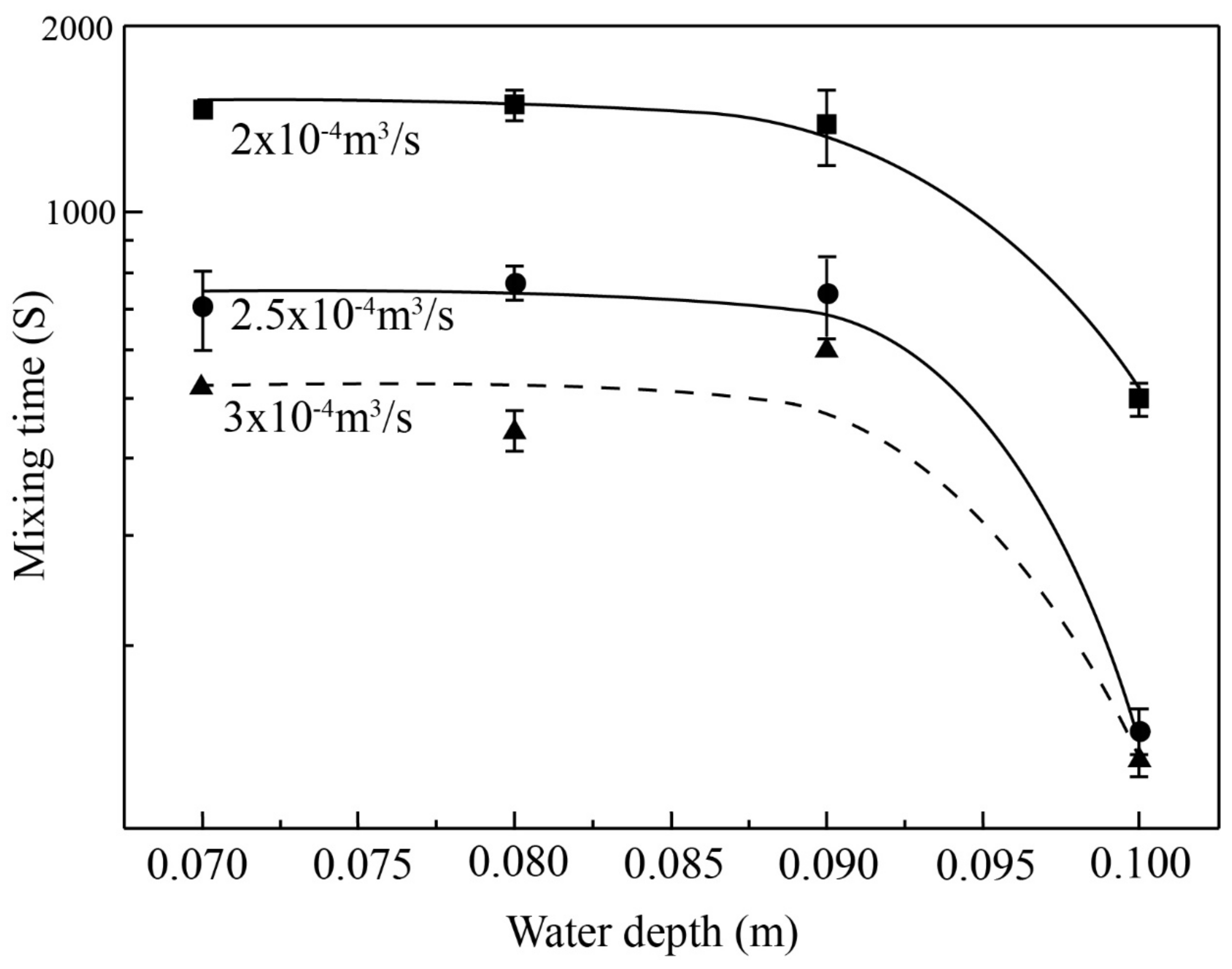 Metals 12 00190 g010