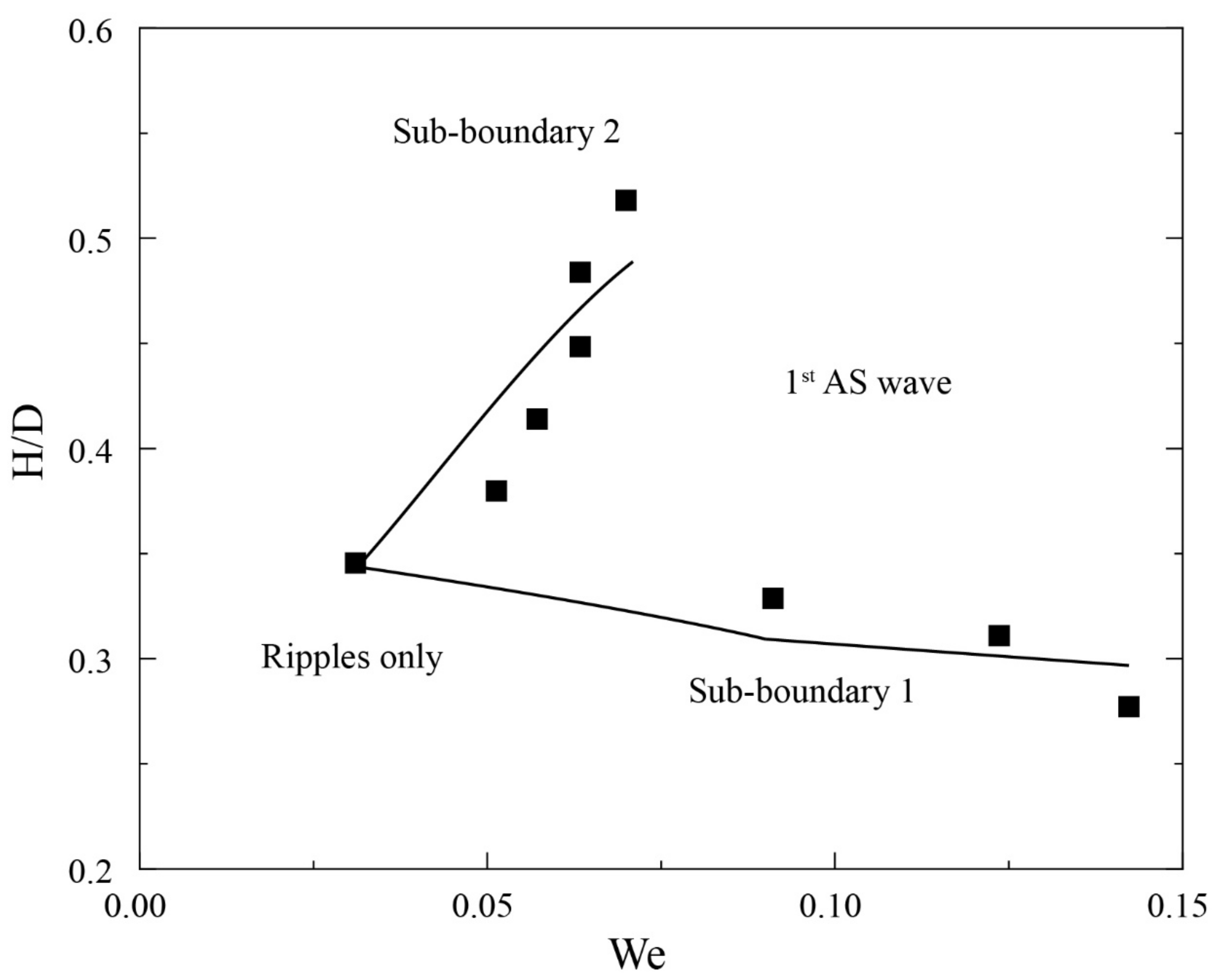 Metals 12 00190 g011