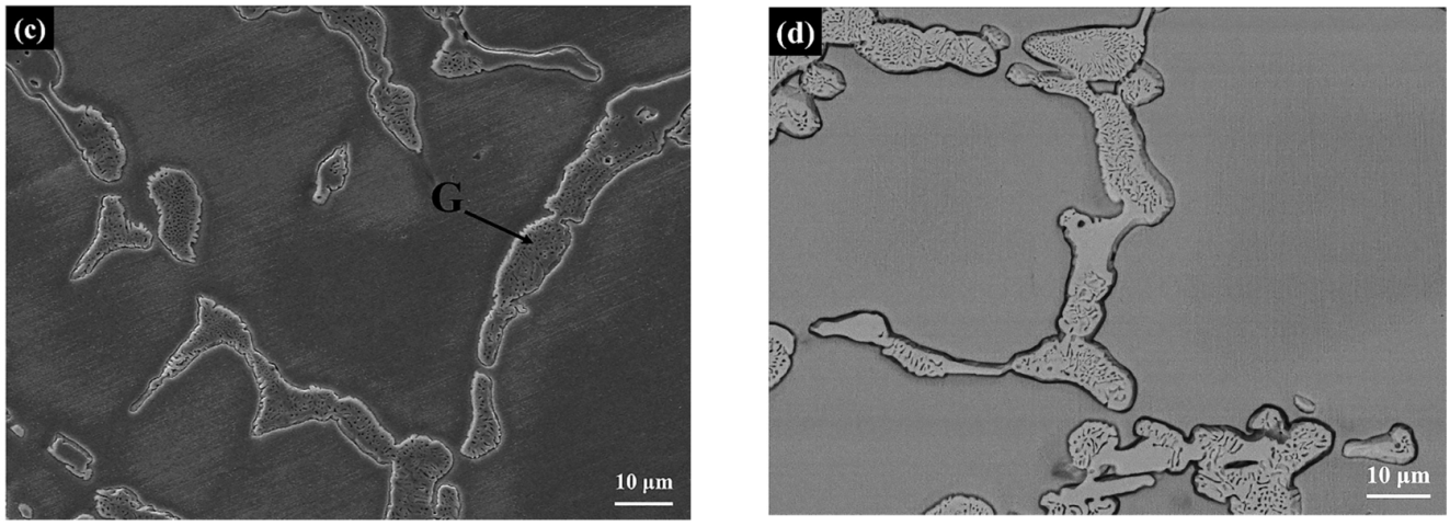 Metals 12 00191 g006b