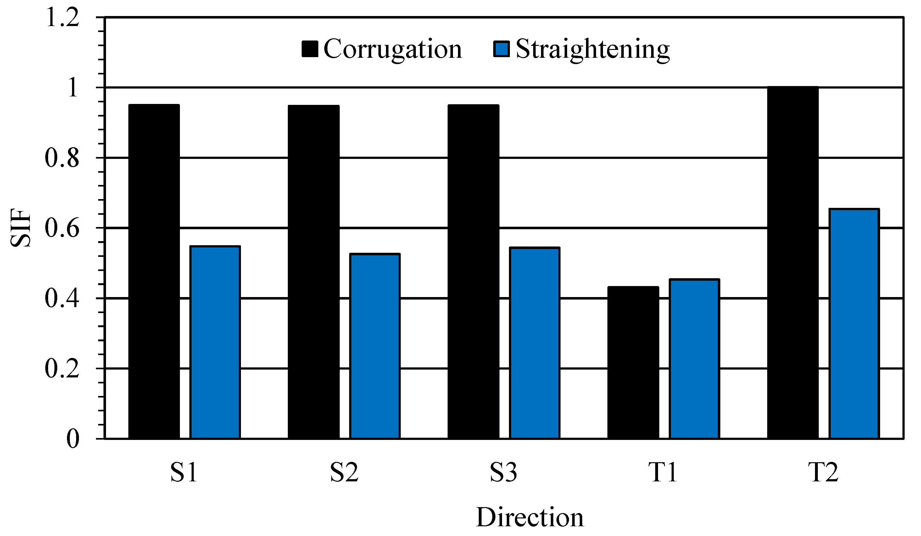 Metals 12 00193 g006