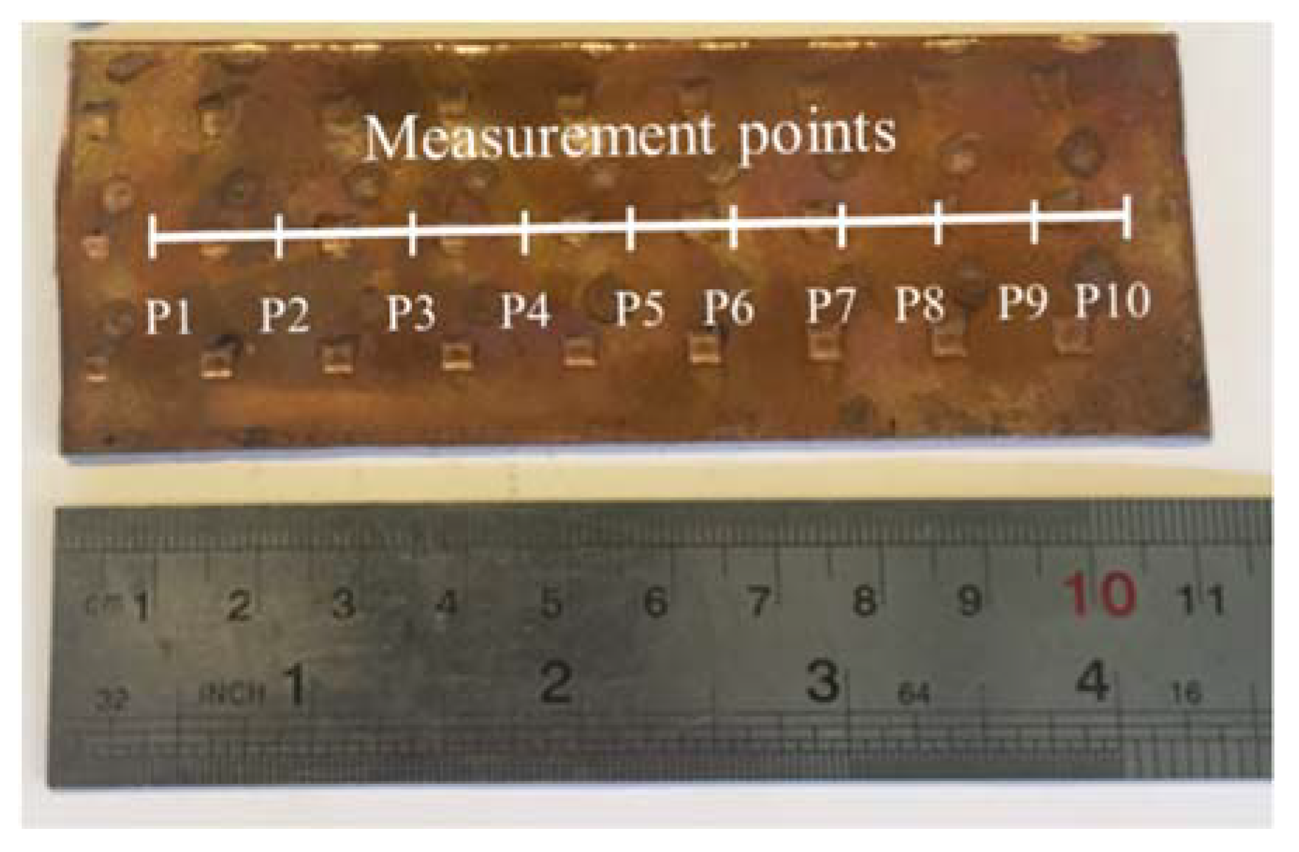 Metals 12 00193 g012