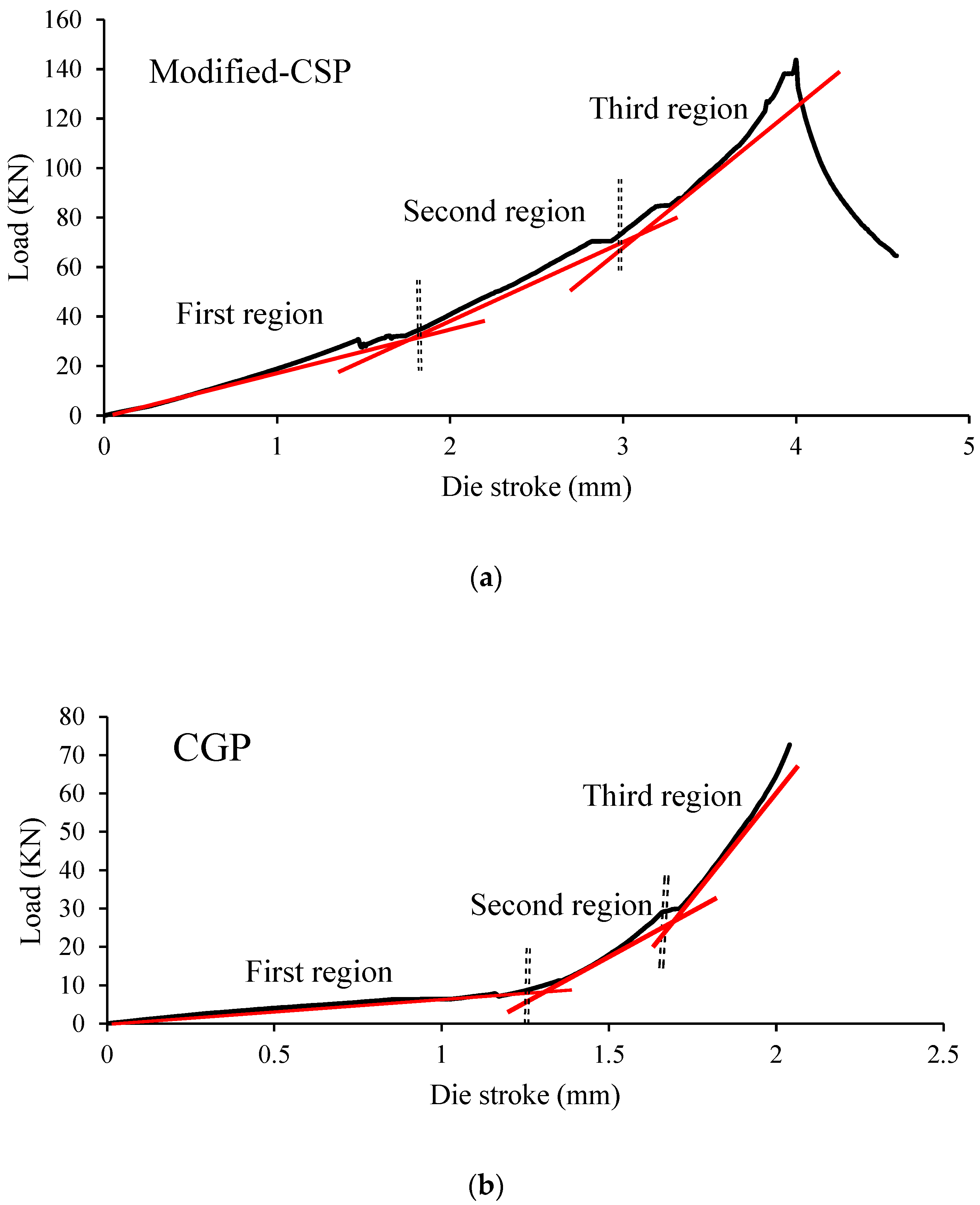 Metals 12 00193 g016