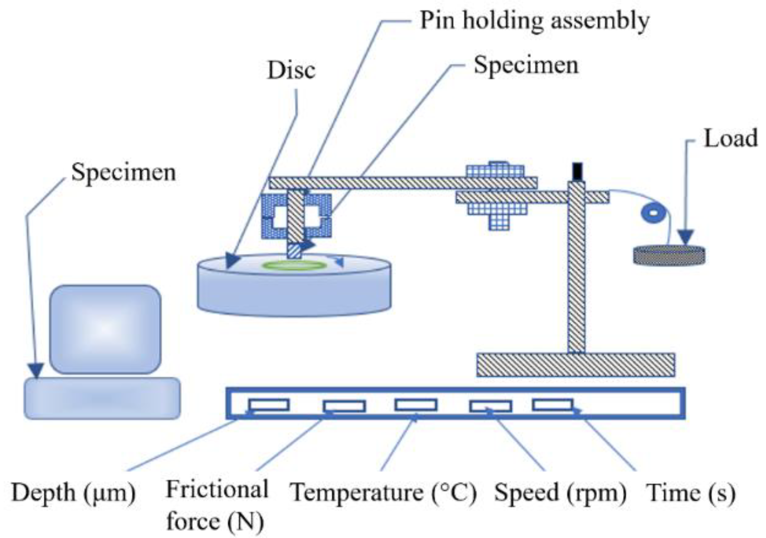 Metals 12 00194 g001