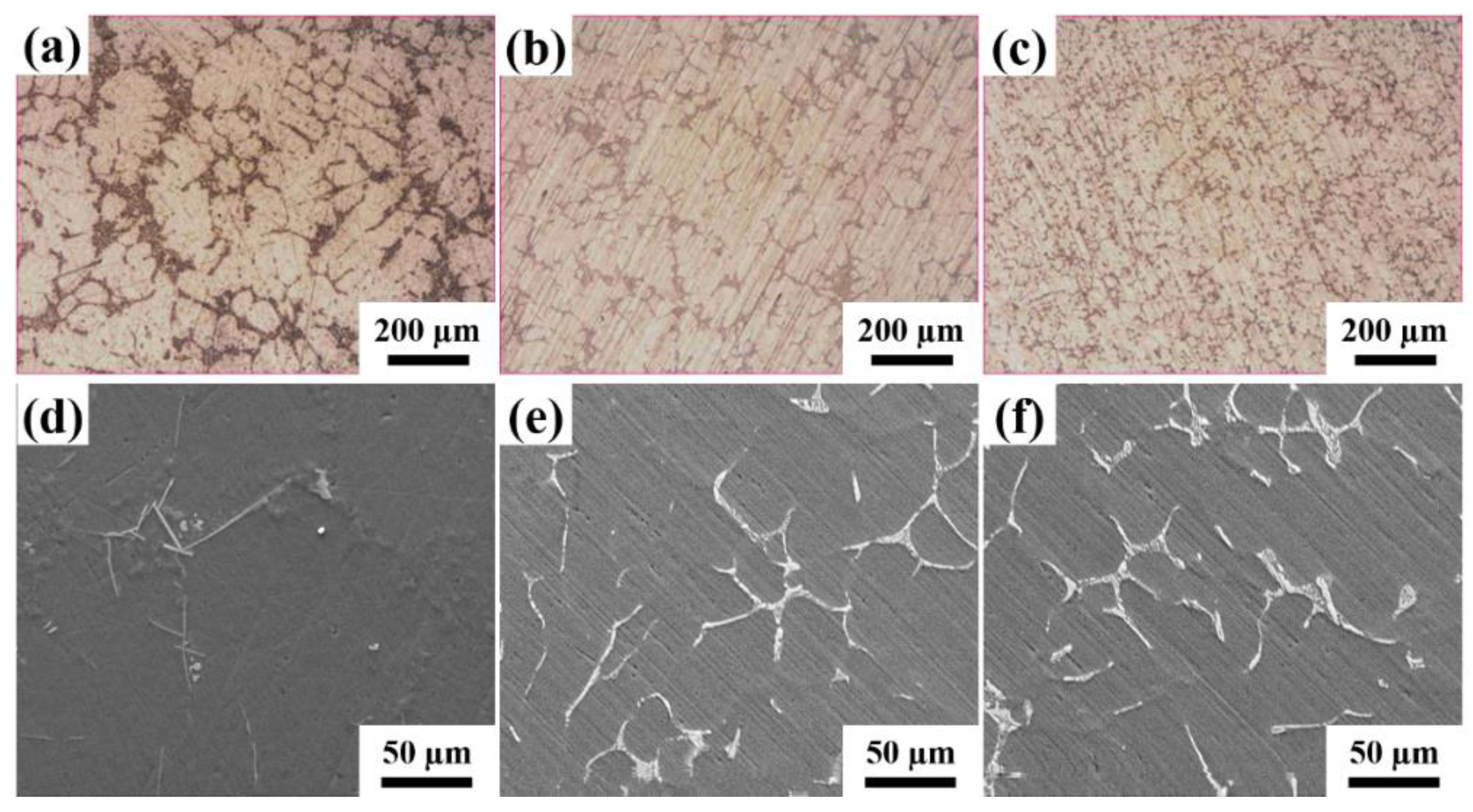 Metals 12 00194 g002