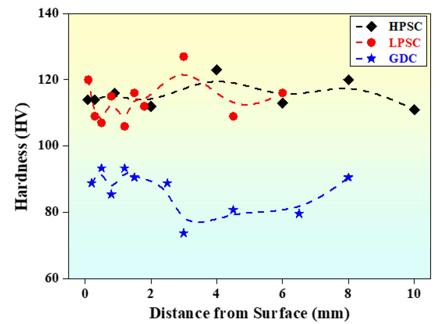 Metals 12 00194 g003
