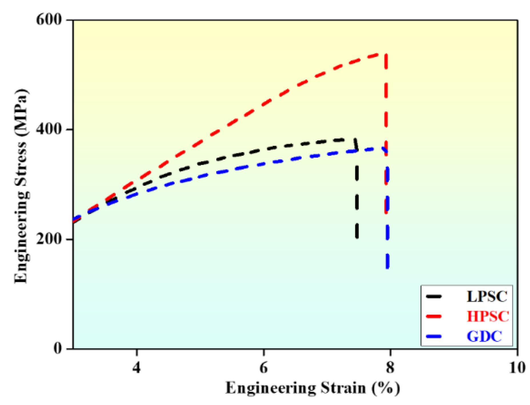 Metals 12 00194 g004