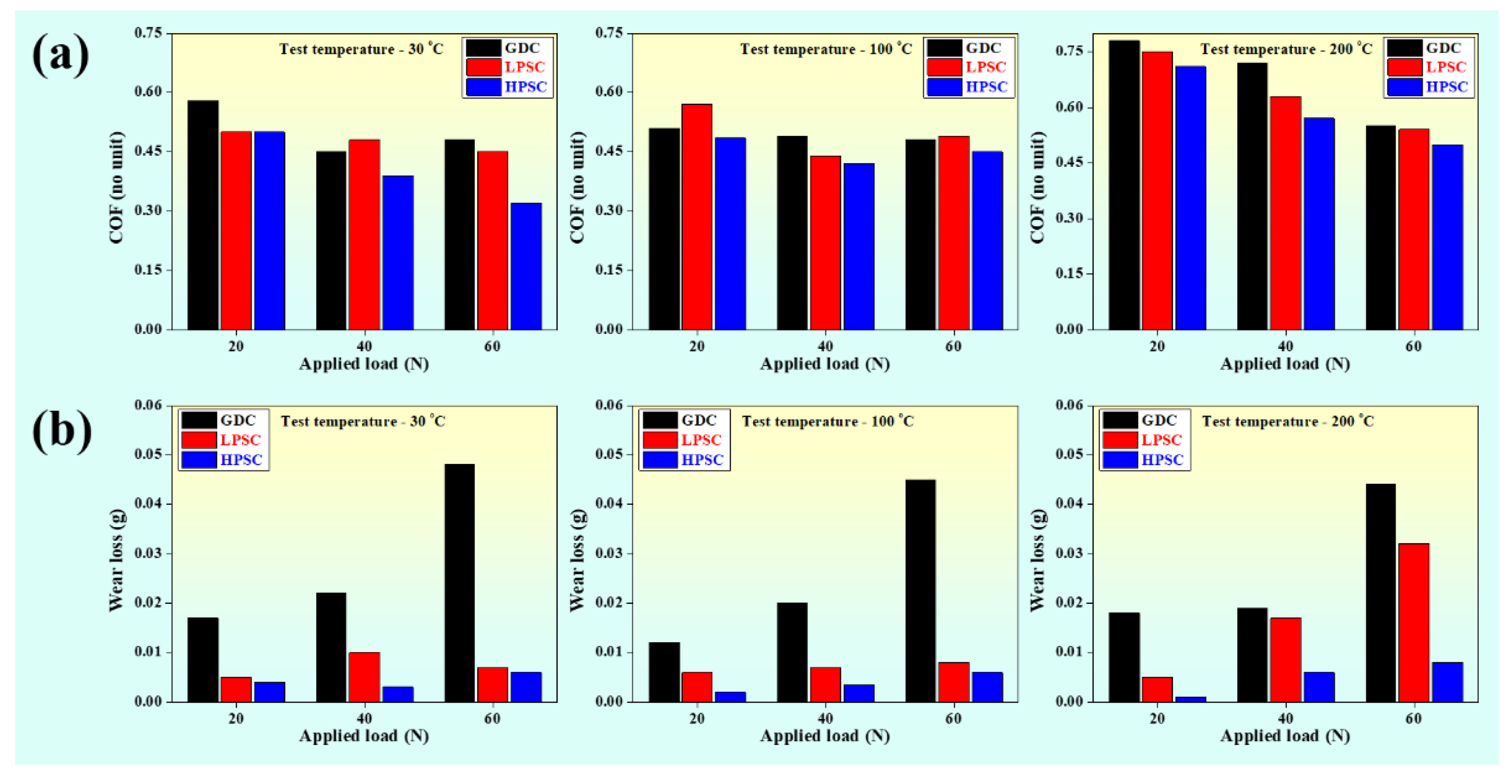 Metals 12 00194 g005