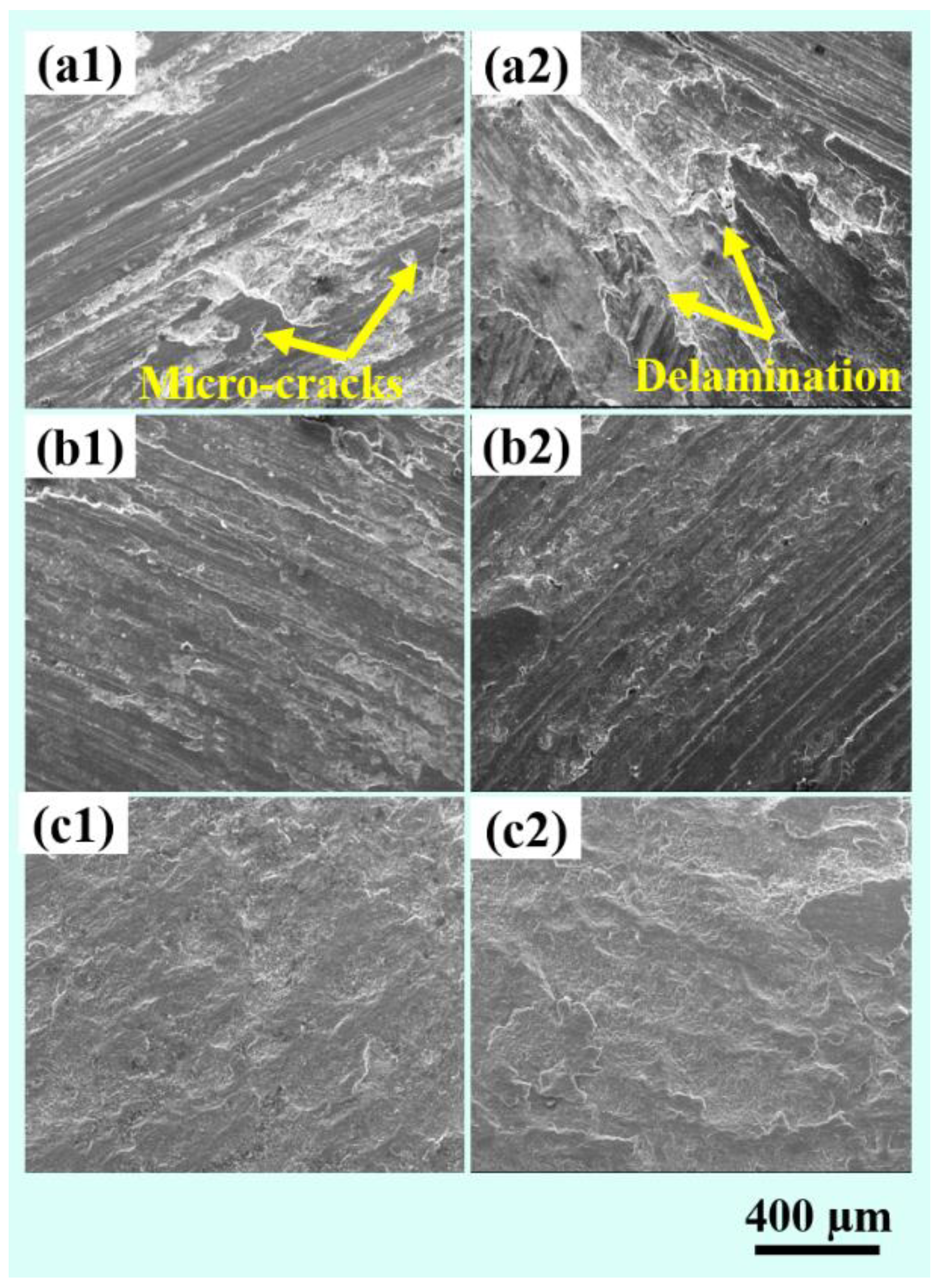 Metals 12 00194 g006