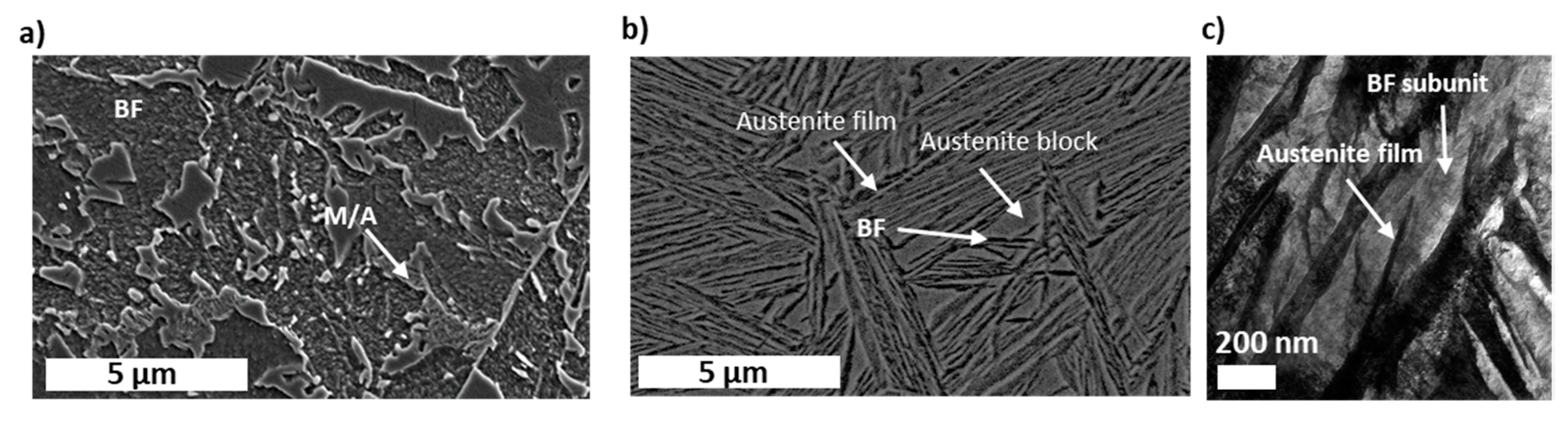 Metals 12 00195 g001