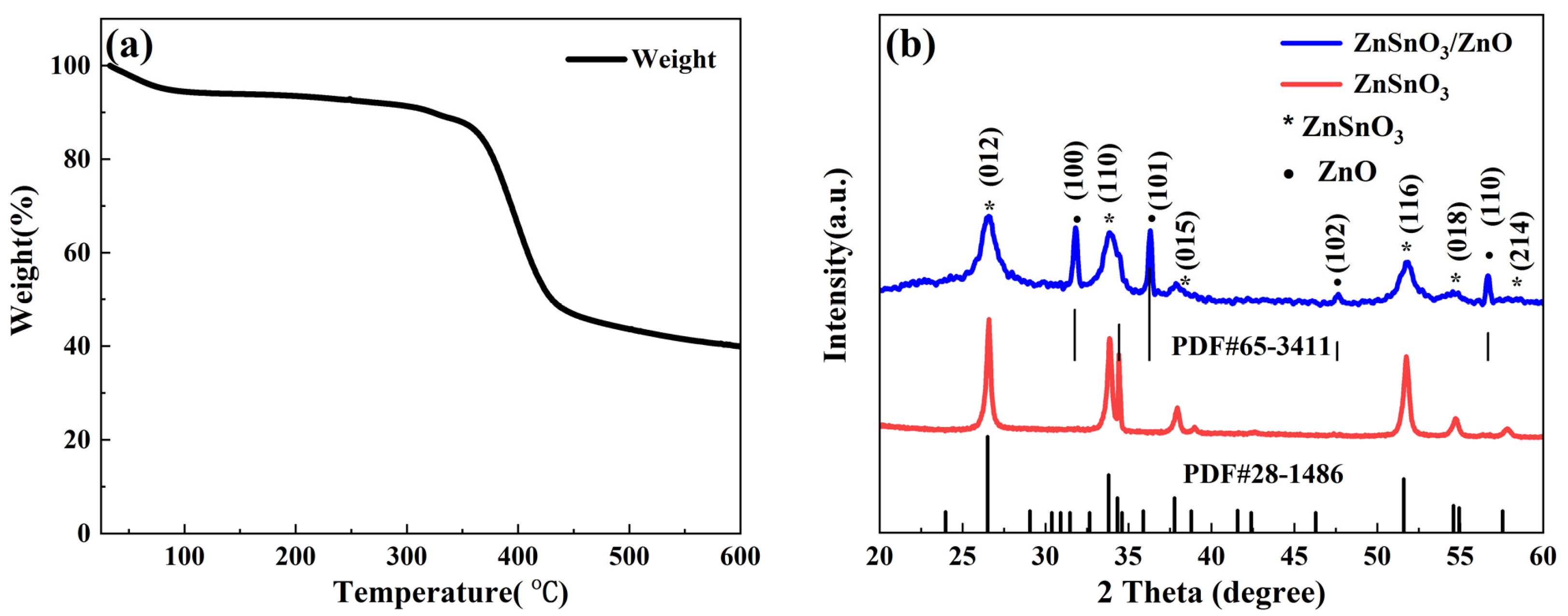 Metals 12 00196 g001