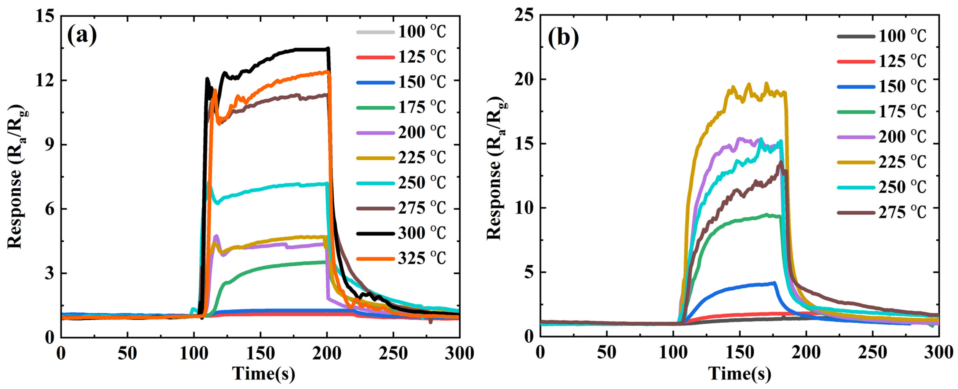 Metals 12 00196 g004