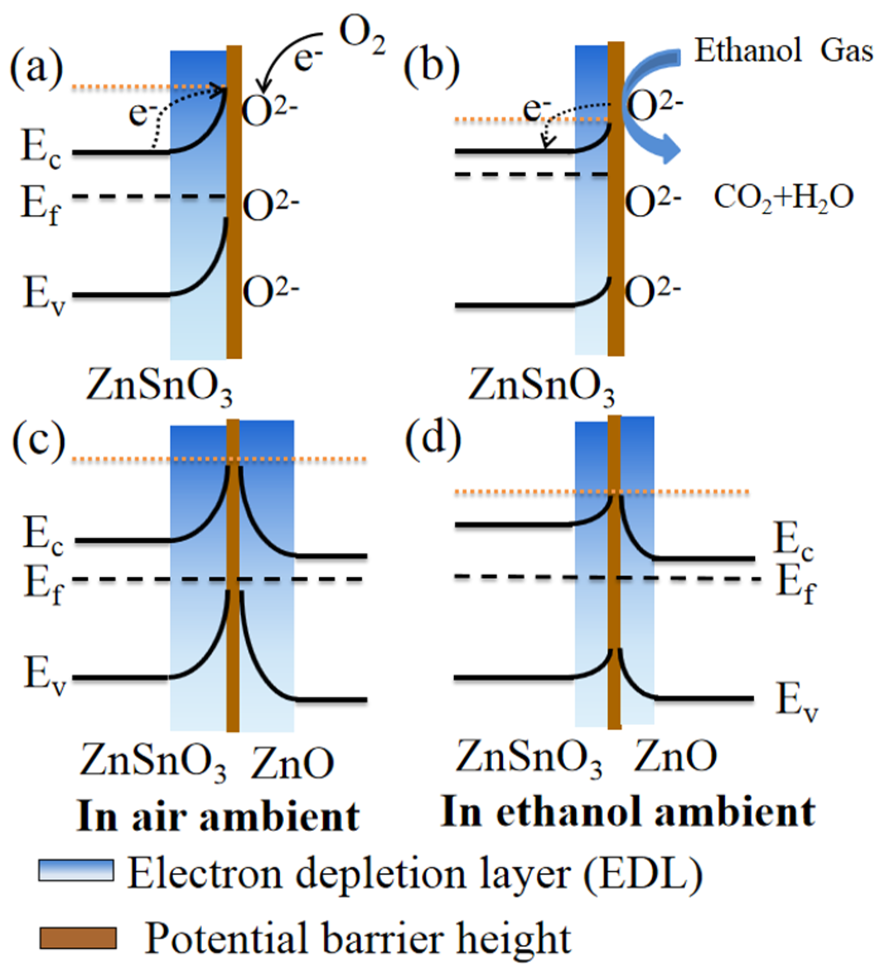 Metals 12 00196 g006