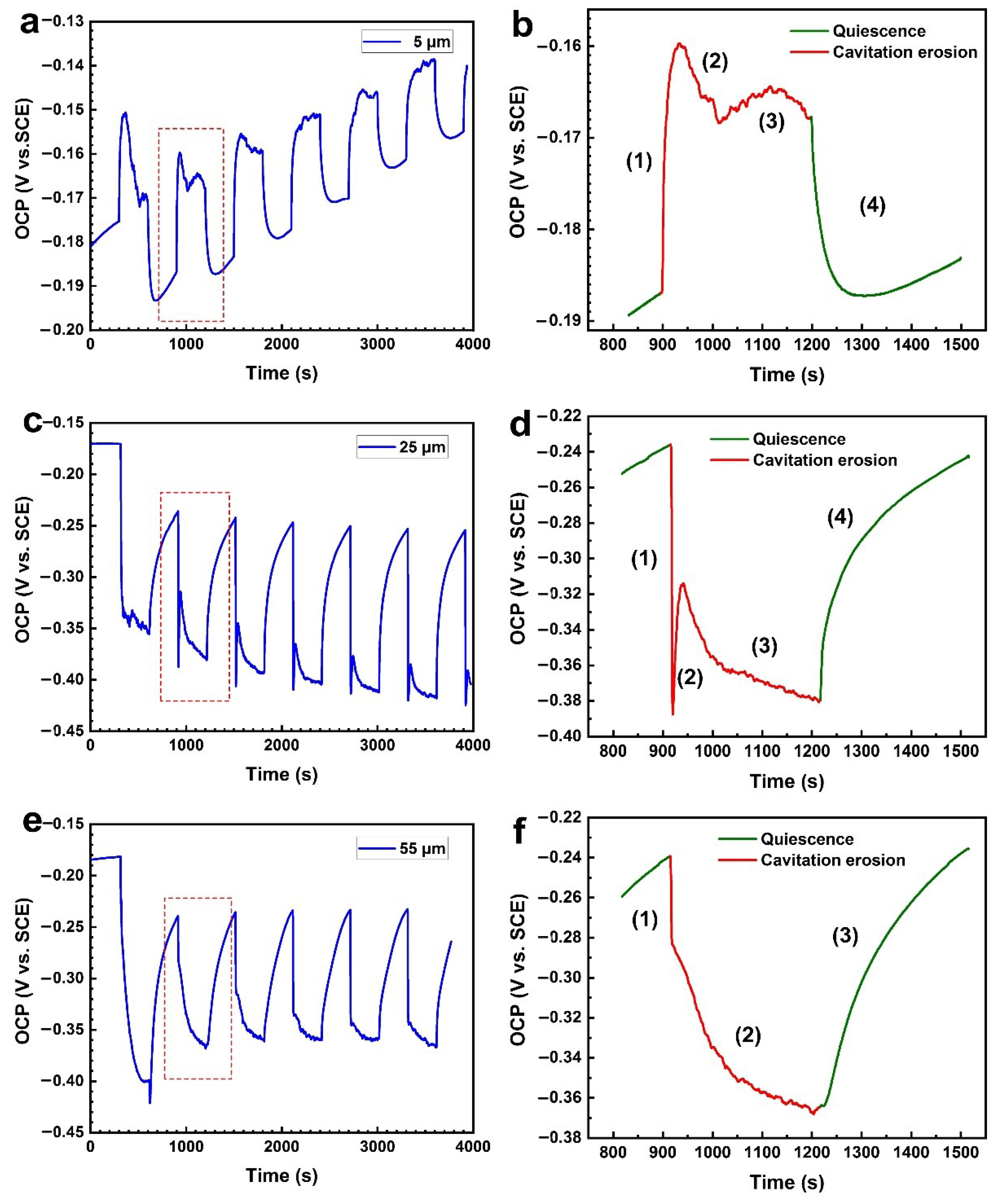 Metals 12 00198 g004