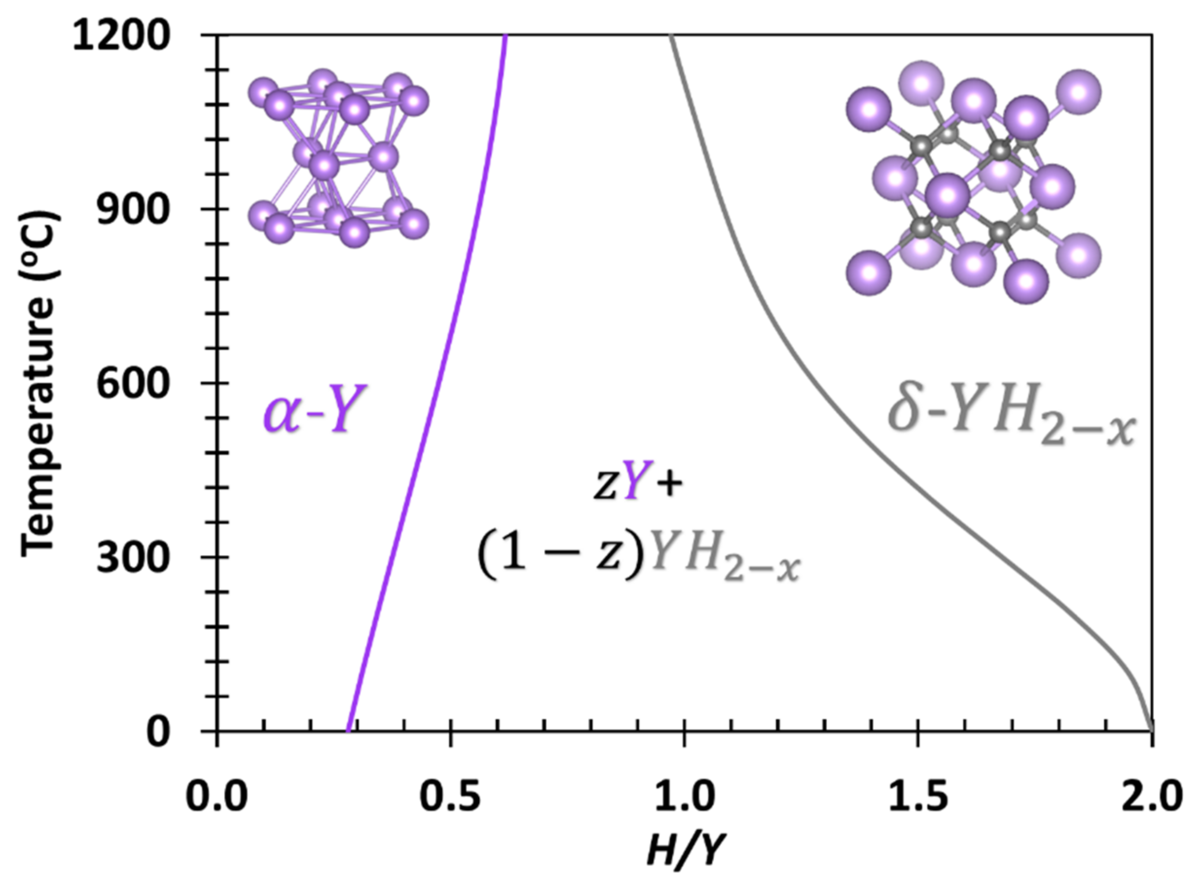 Metals 12 00199 g001