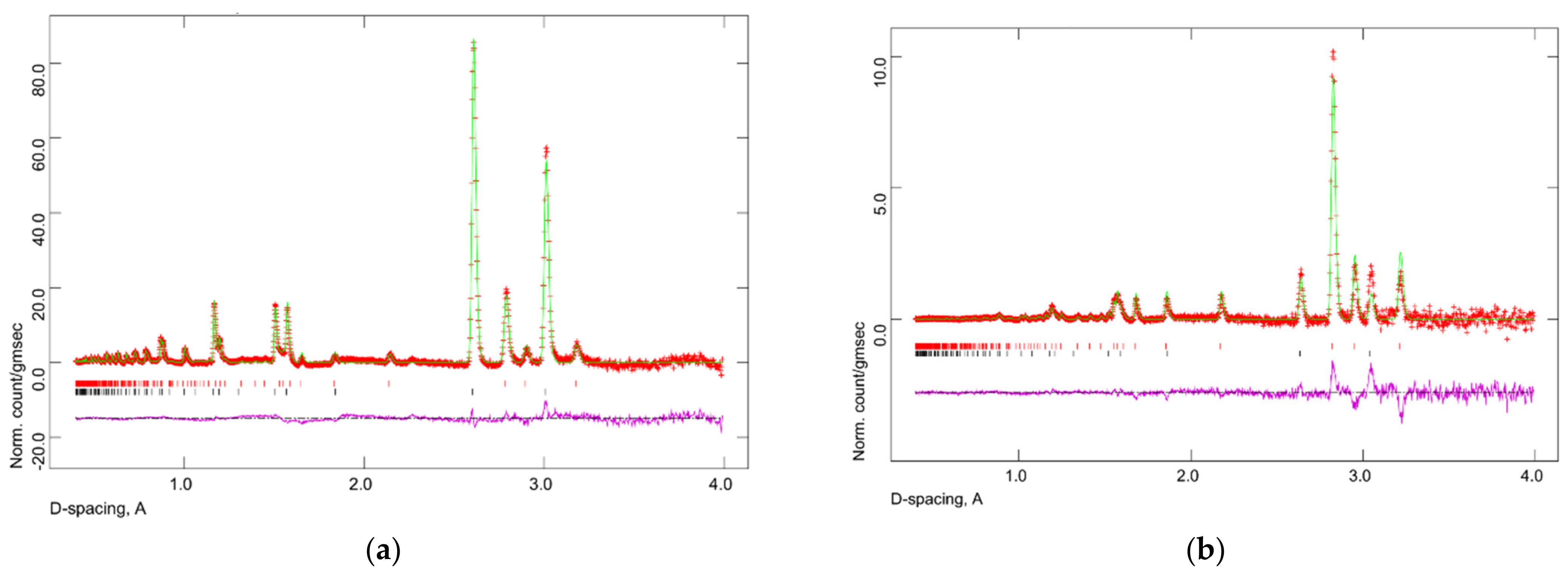 Metals 12 00199 g002
