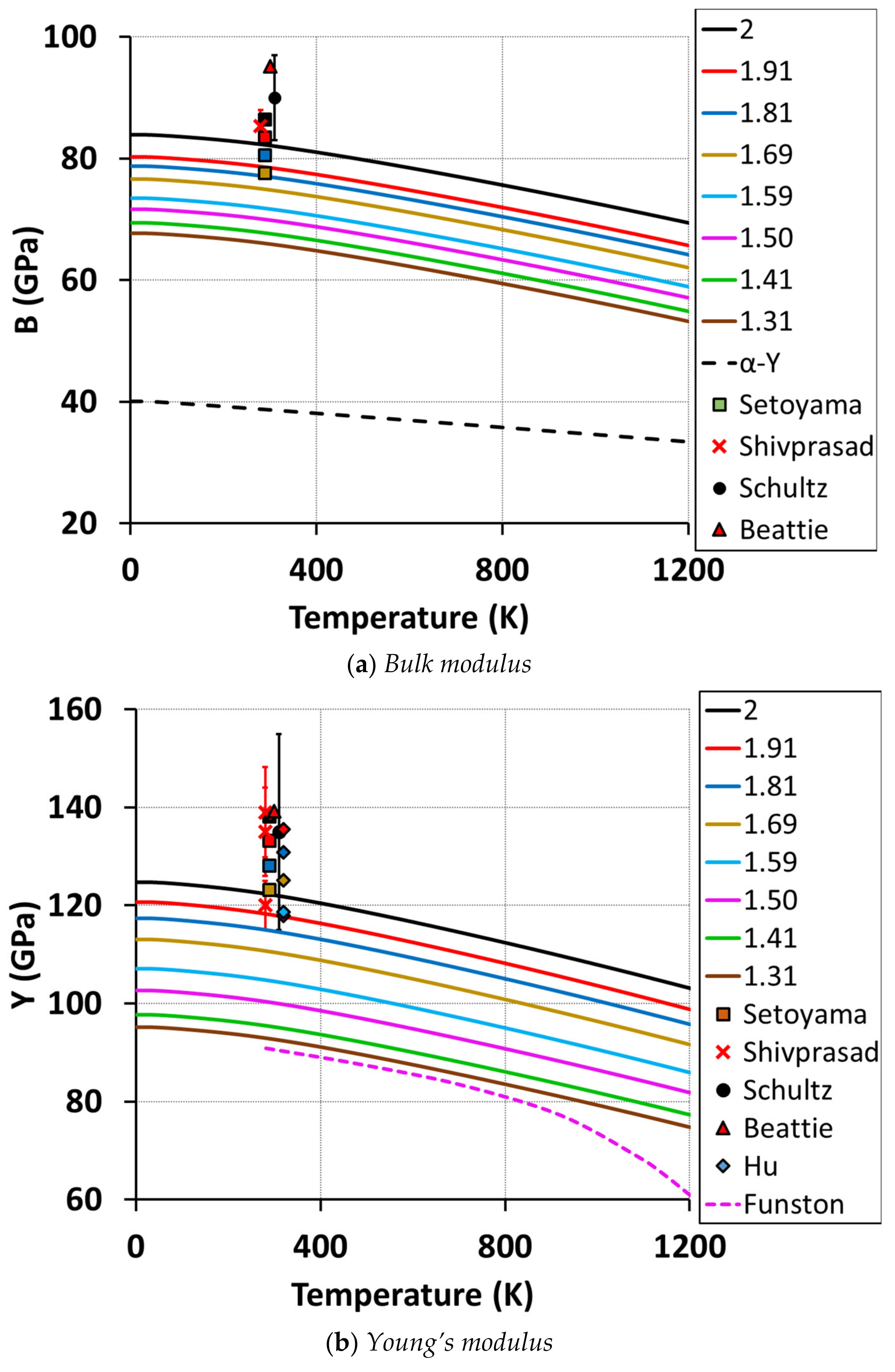 Metals 12 00199 g007a