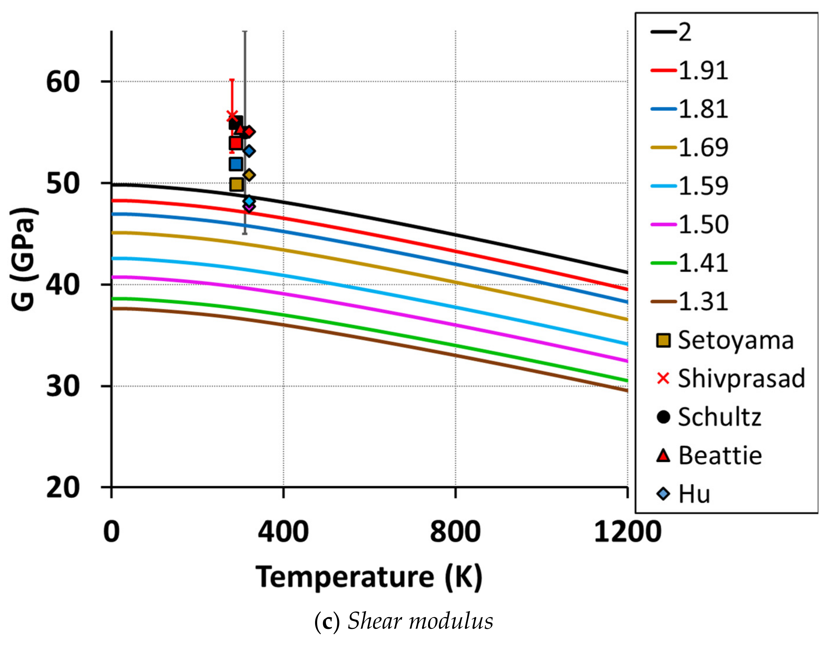 Metals 12 00199 g007b