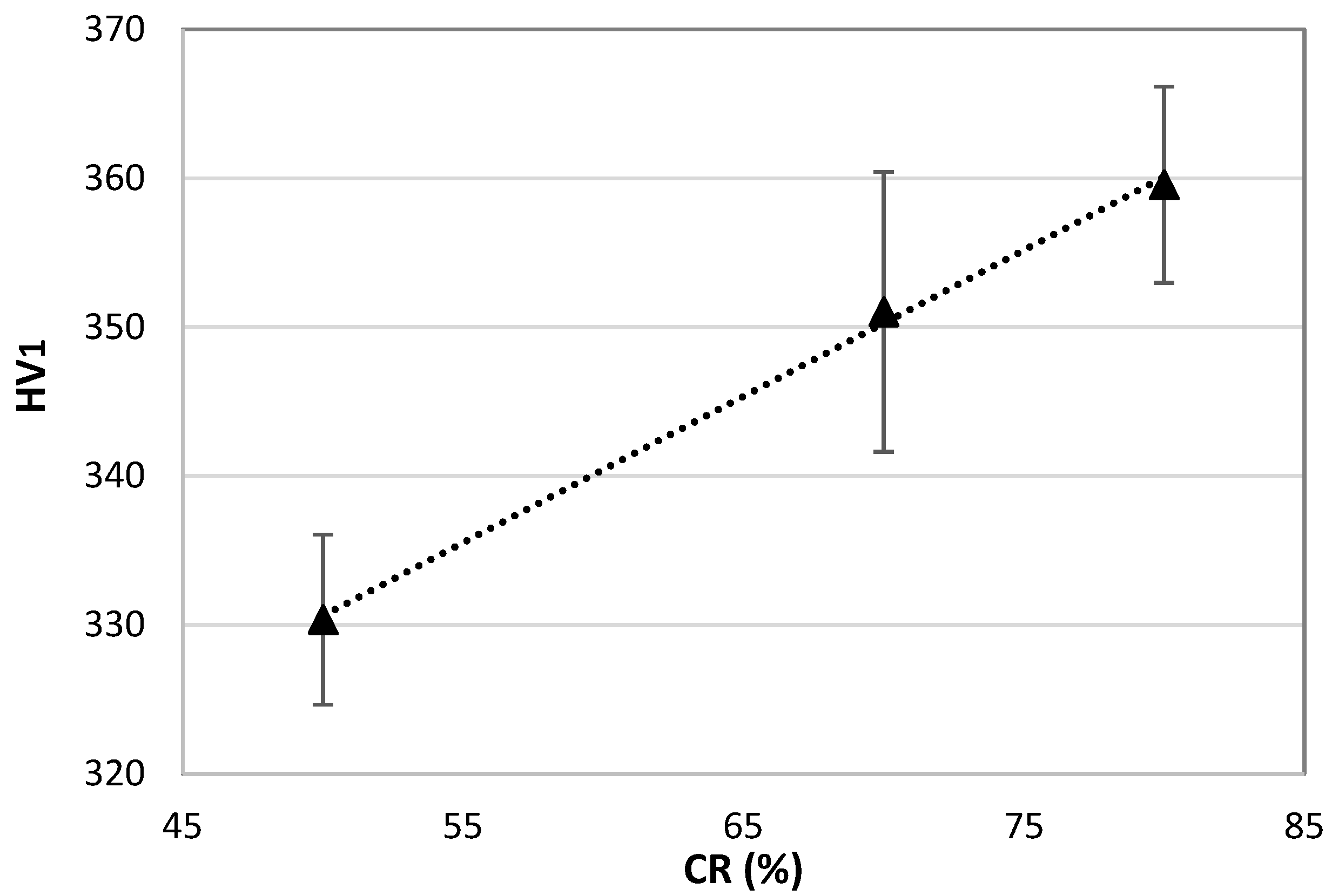 Metals 12 00200 g003