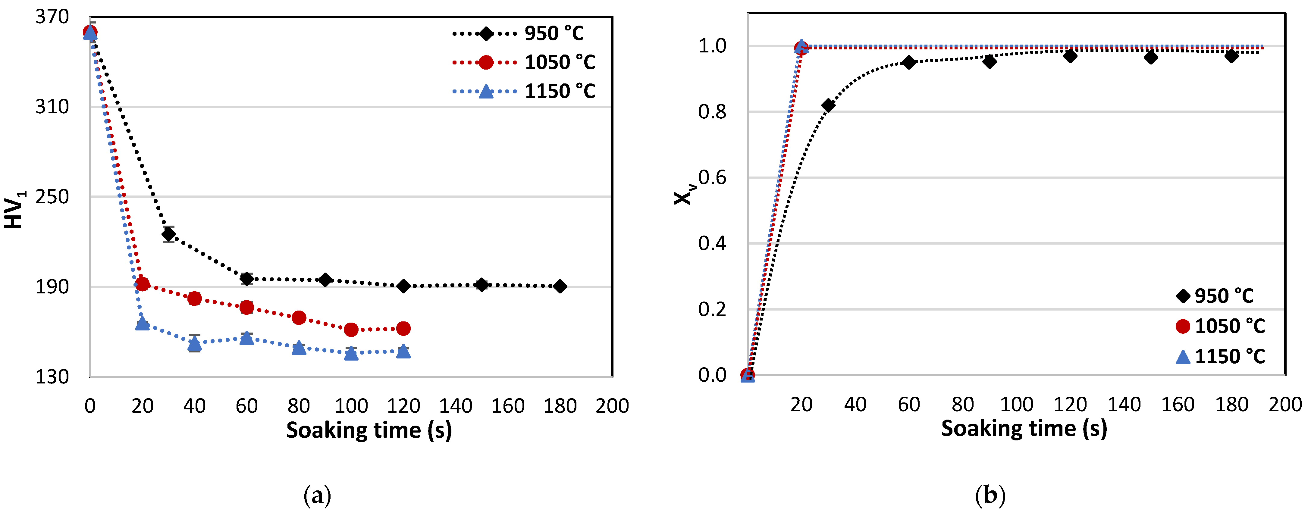Metals 12 00200 g010