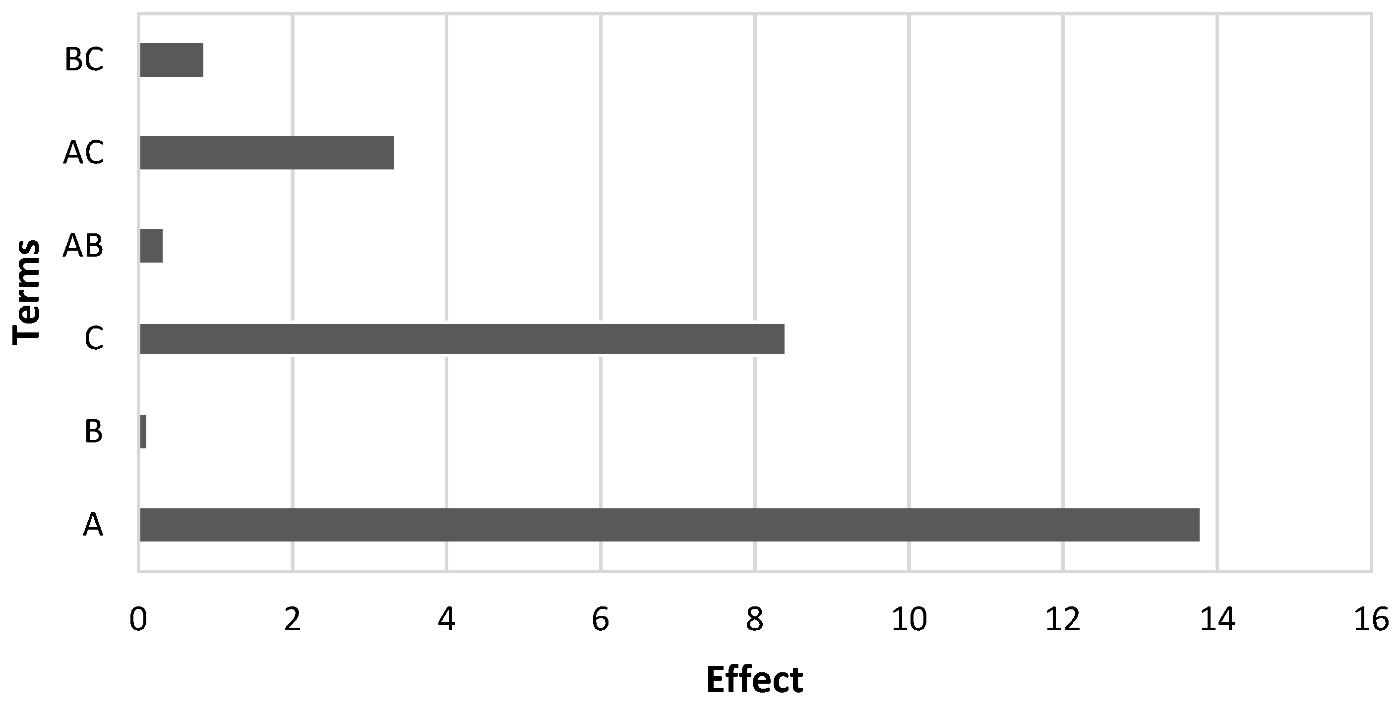 Metals 12 00200 g015